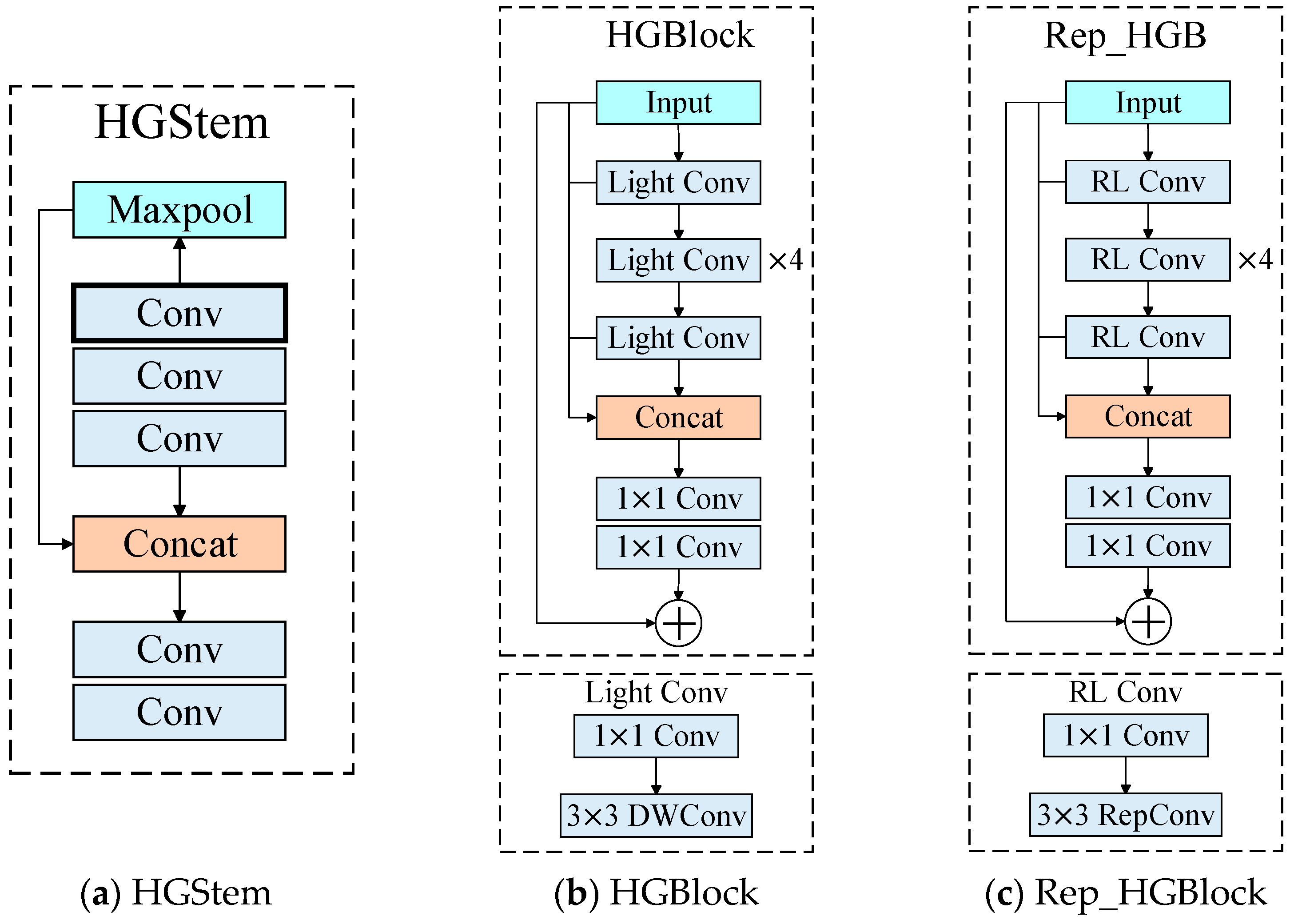 Applsci 15 00058 g006