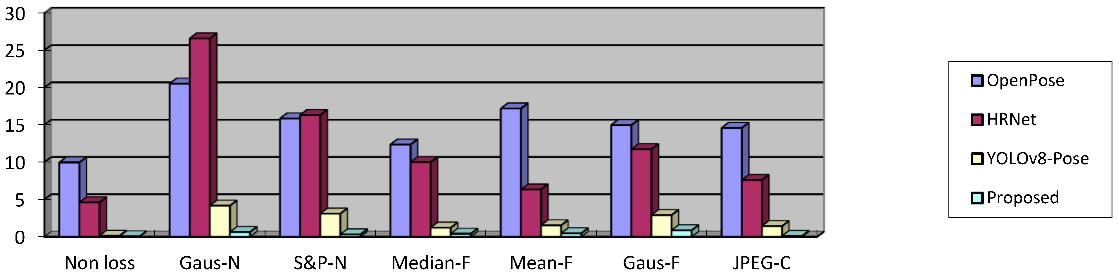 Applsci 15 00058 g010