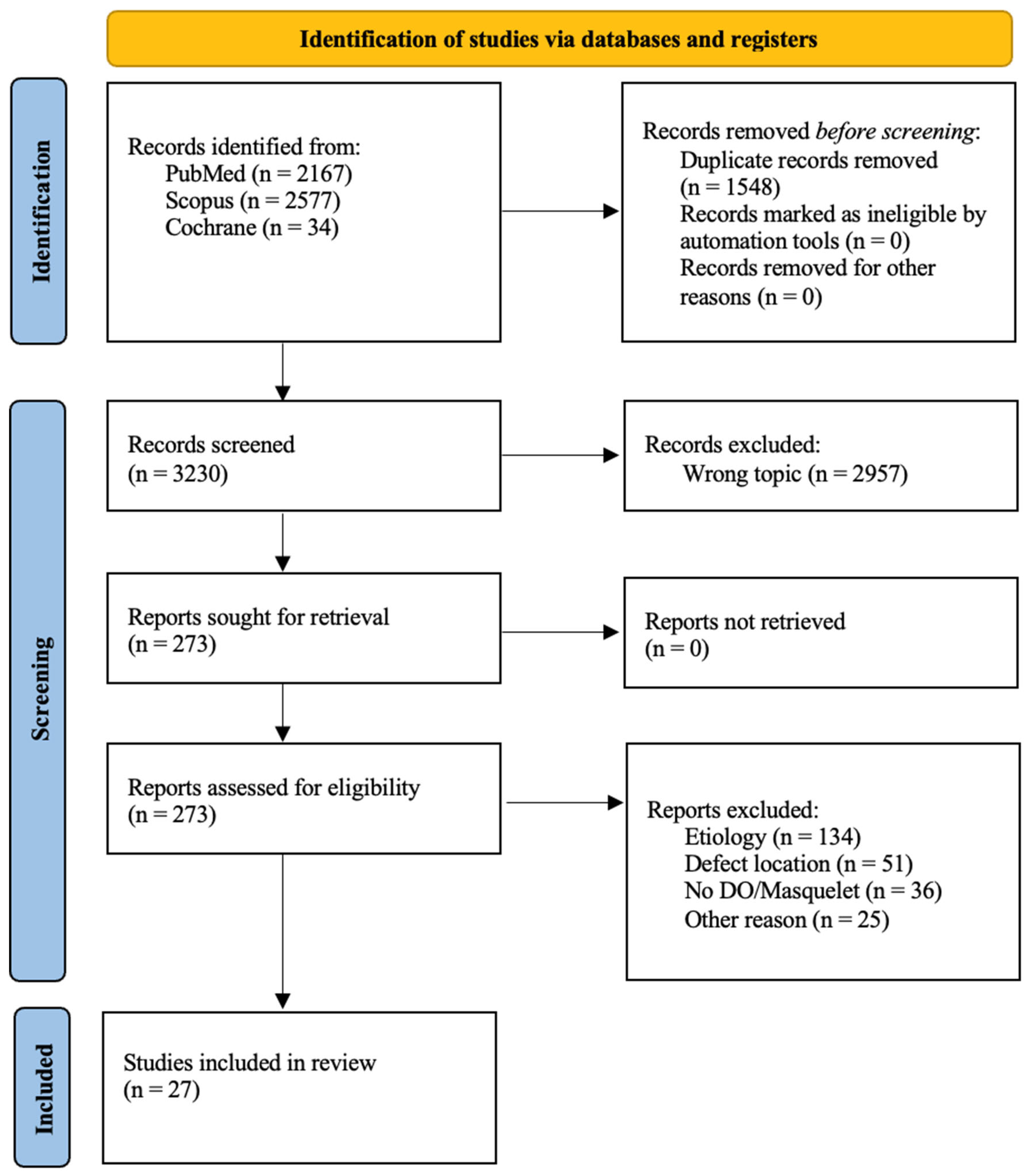 Applsci 15 00064 g001