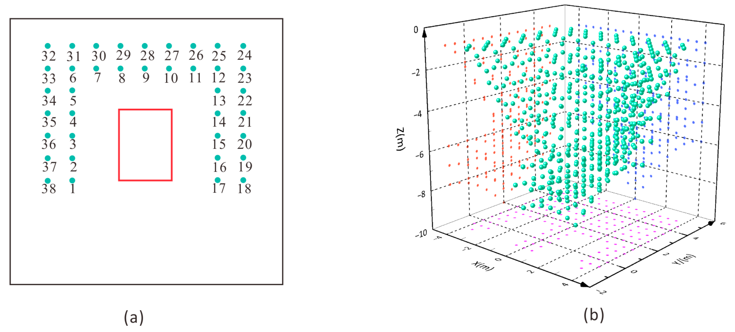 Applsci 15 00068 g002