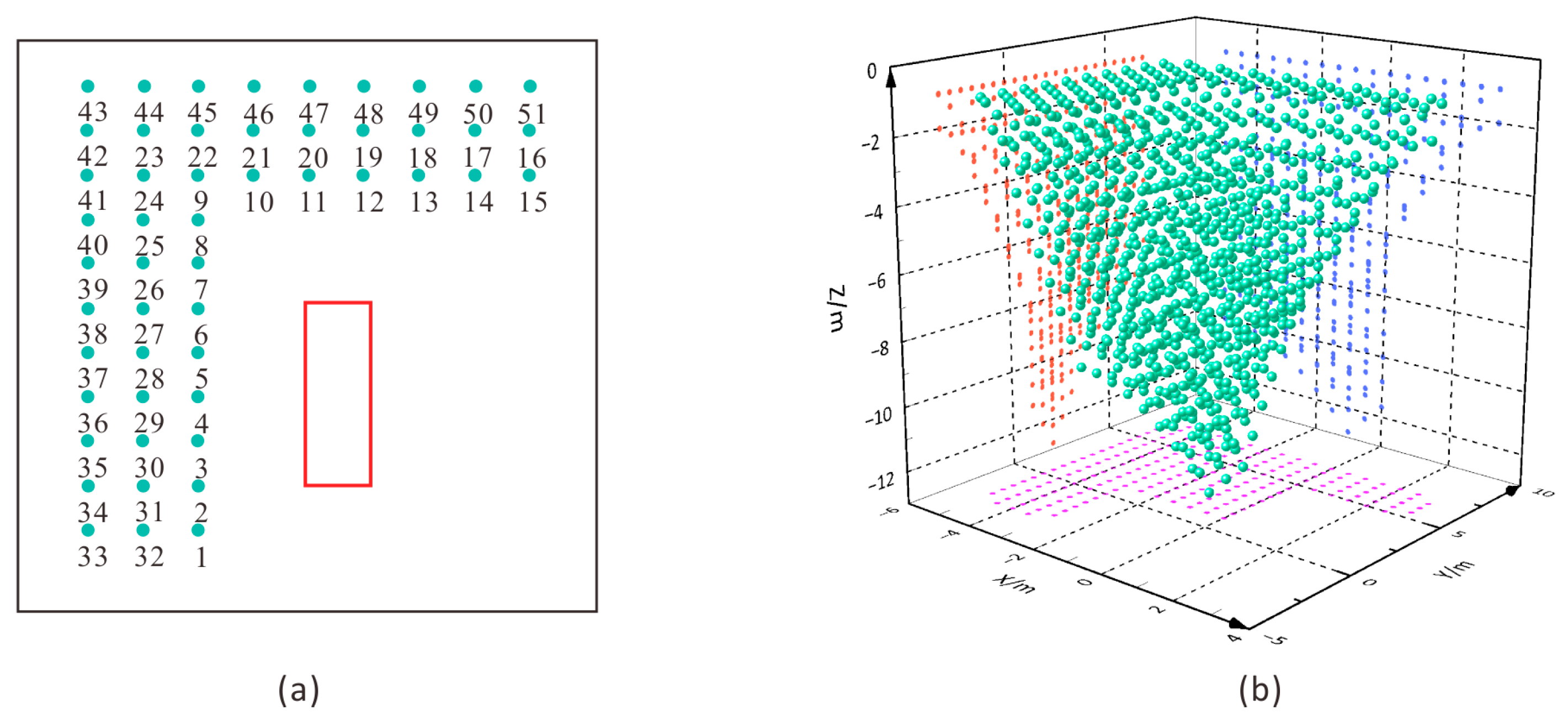 Applsci 15 00068 g003