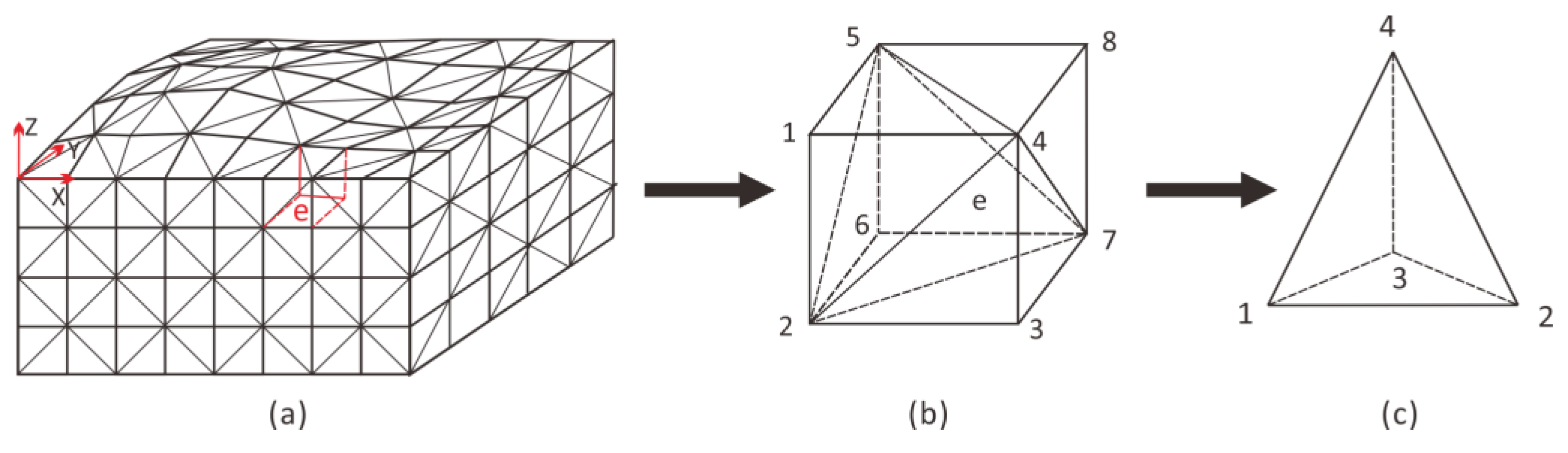 Applsci 15 00068 g004
