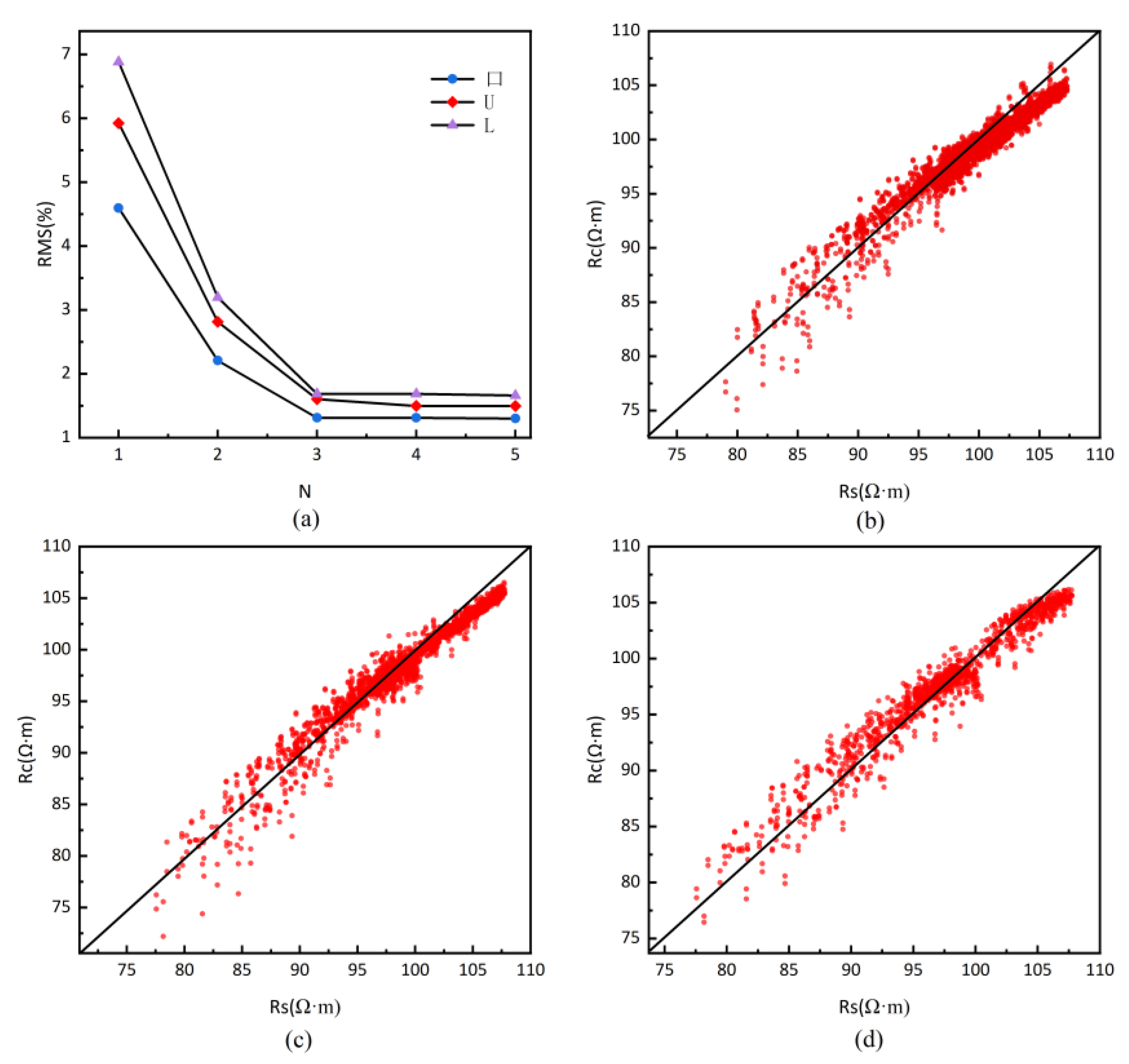 Applsci 15 00068 g006