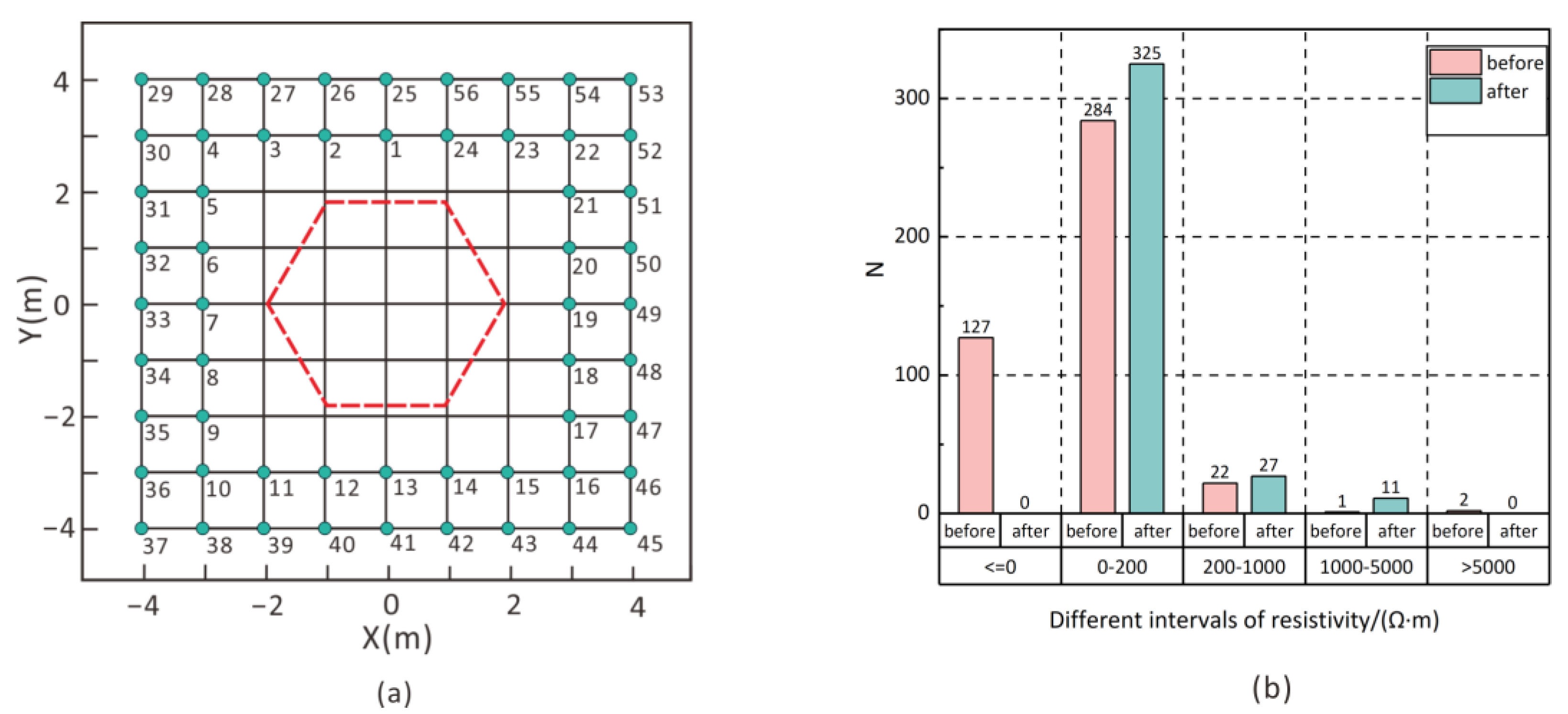 Applsci 15 00068 g009