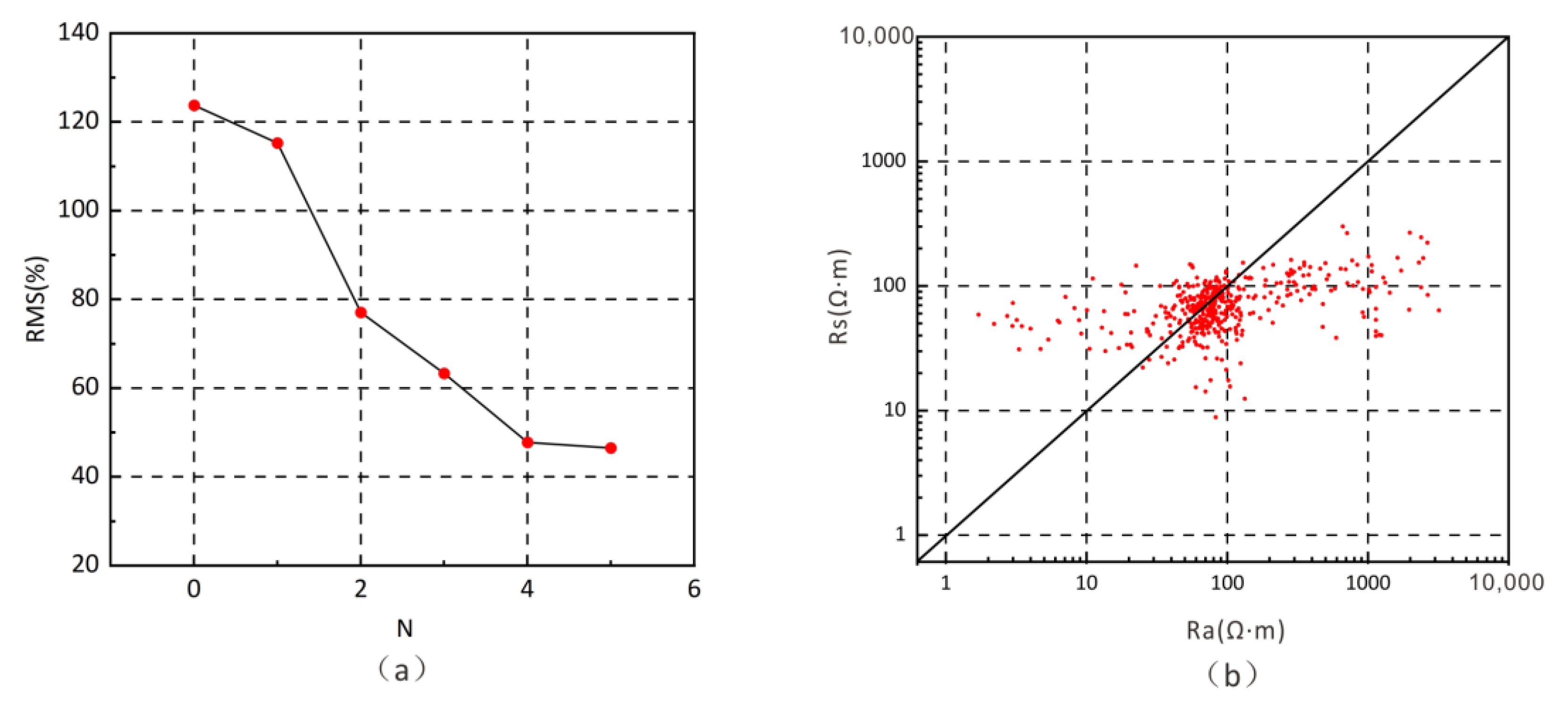 Applsci 15 00068 g011