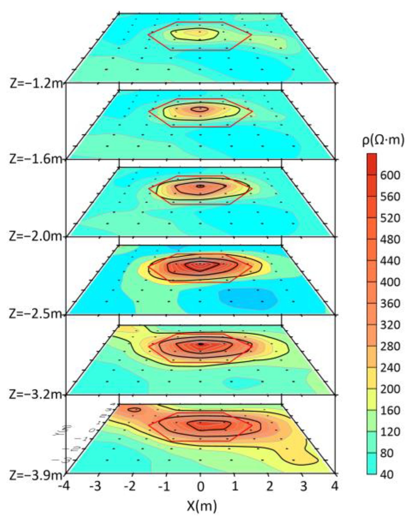 Applsci 15 00068 g012