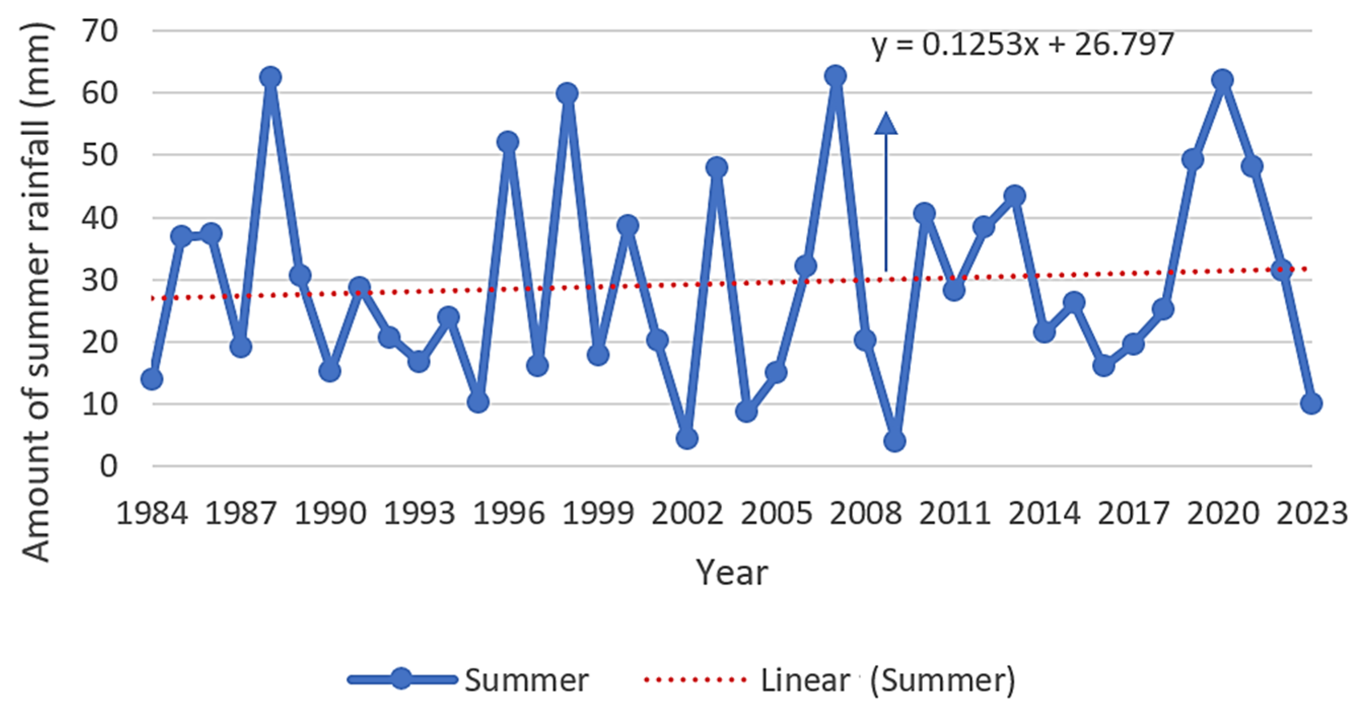 Applsci 15 00069 g004