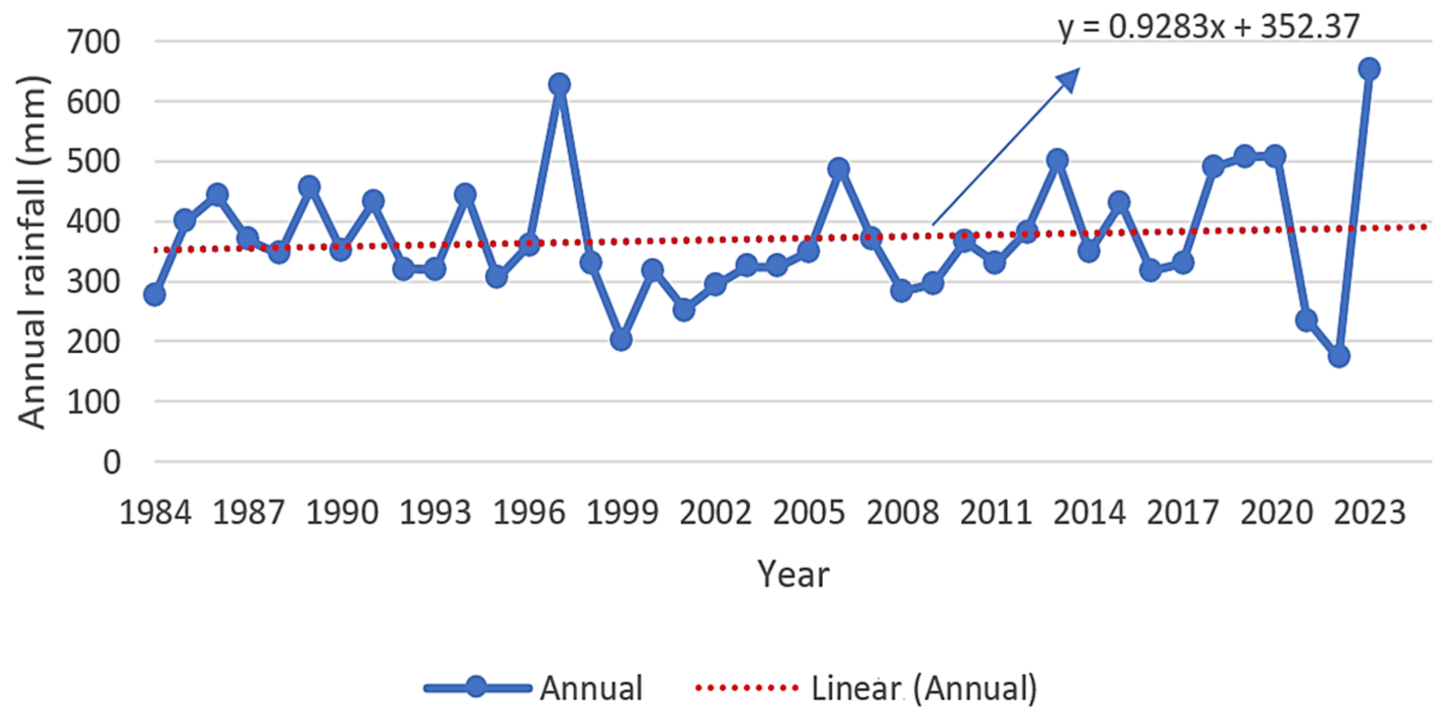 Applsci 15 00069 g006