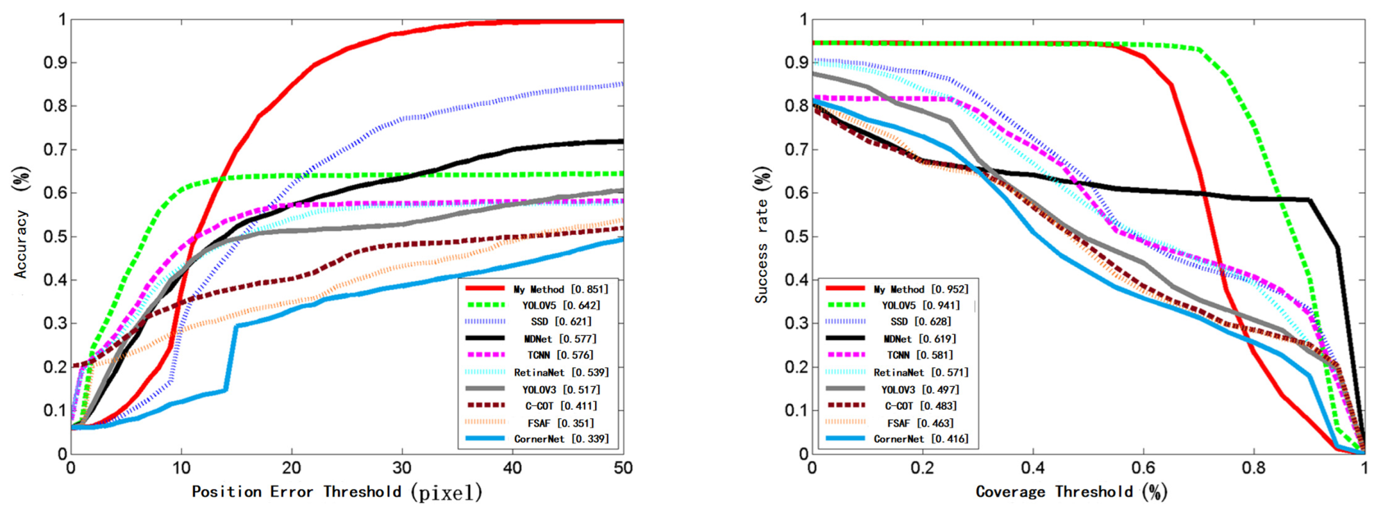Applsci 15 00081 g006
