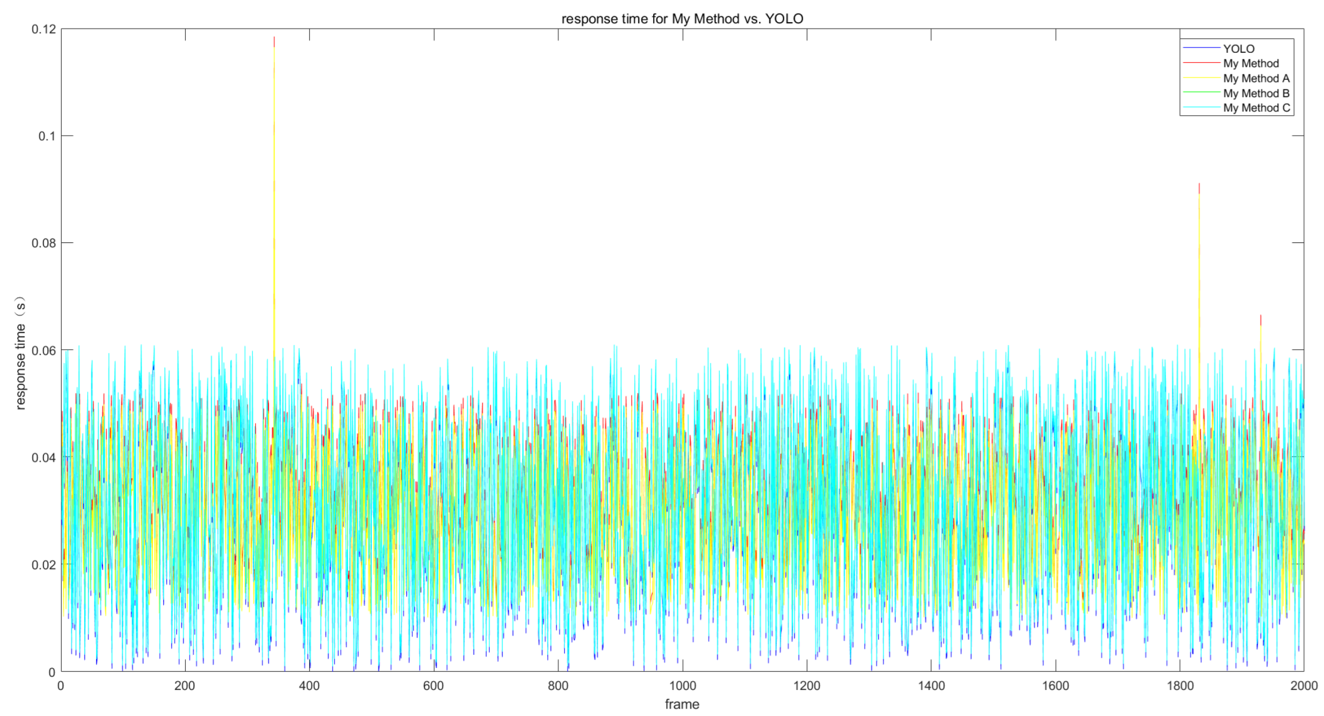 Applsci 15 00081 g011