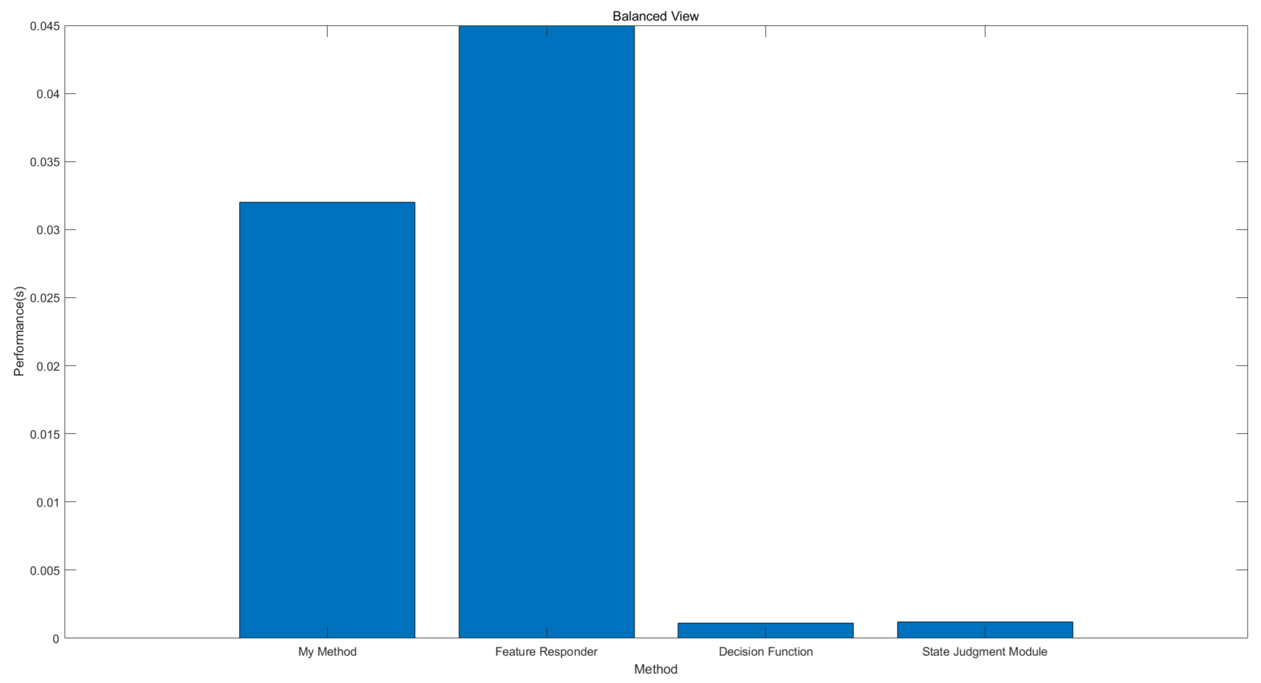 Applsci 15 00081 g012
