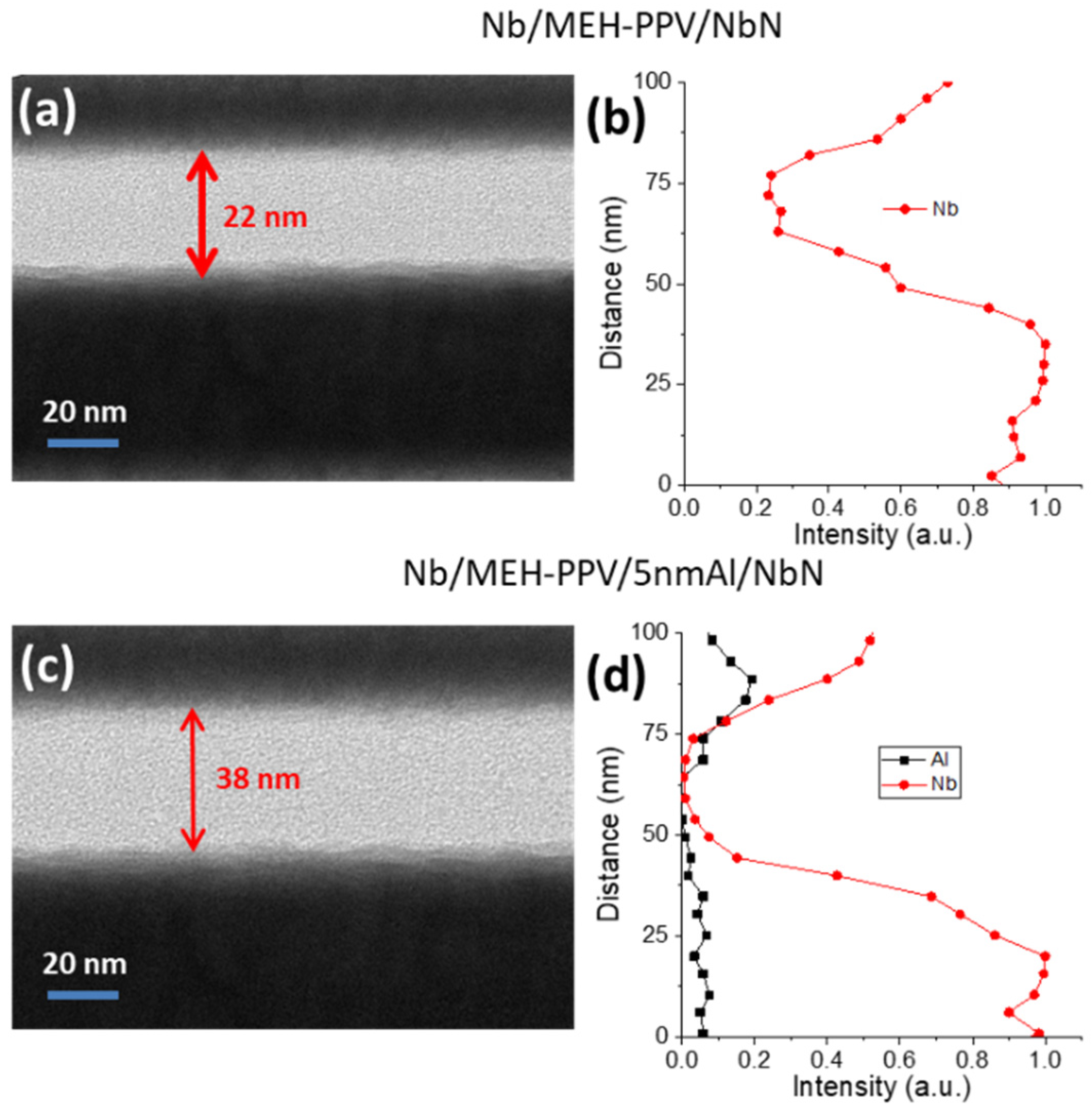 Applsci 15 00085 g002