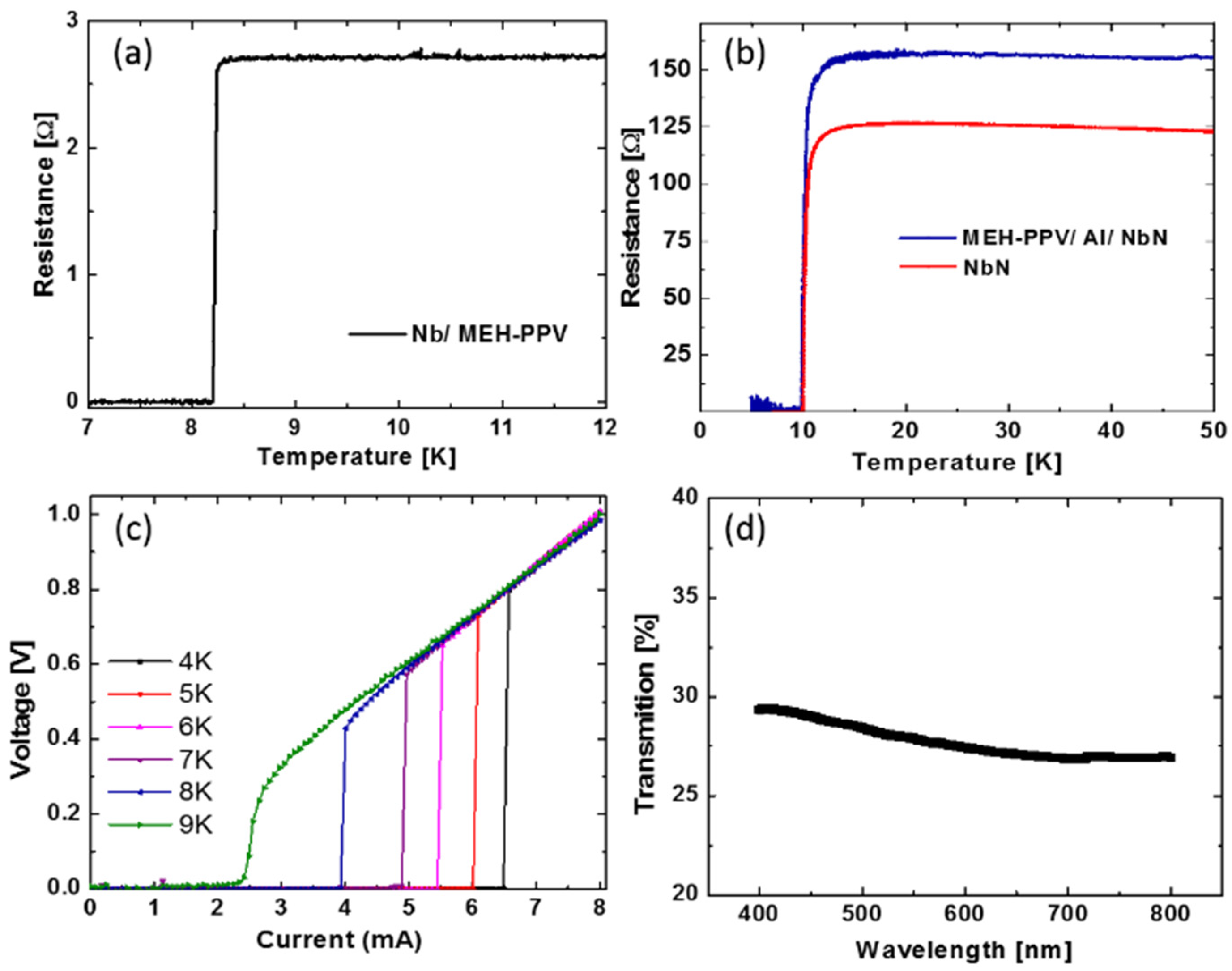 Applsci 15 00085 g003