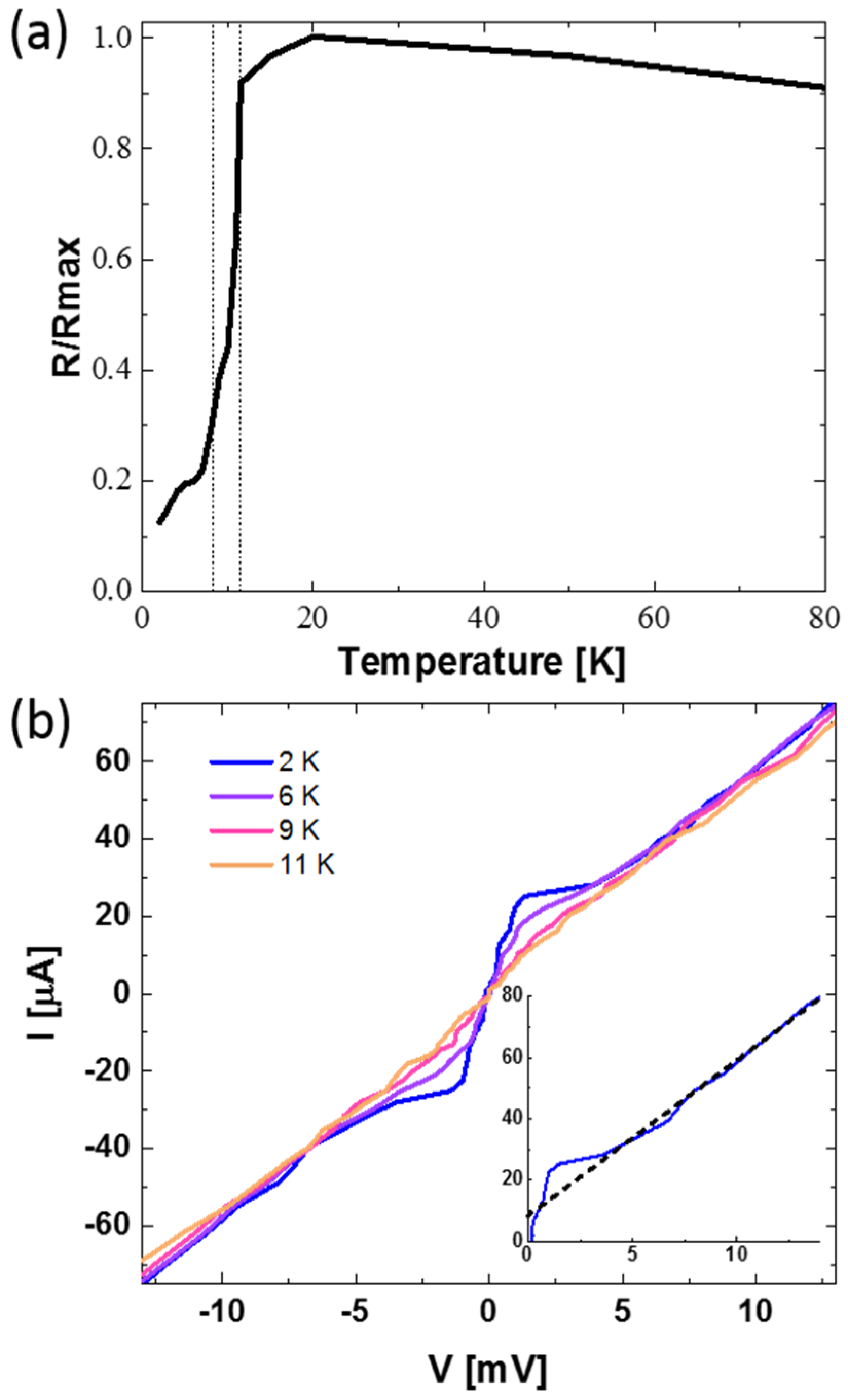 Applsci 15 00085 g005