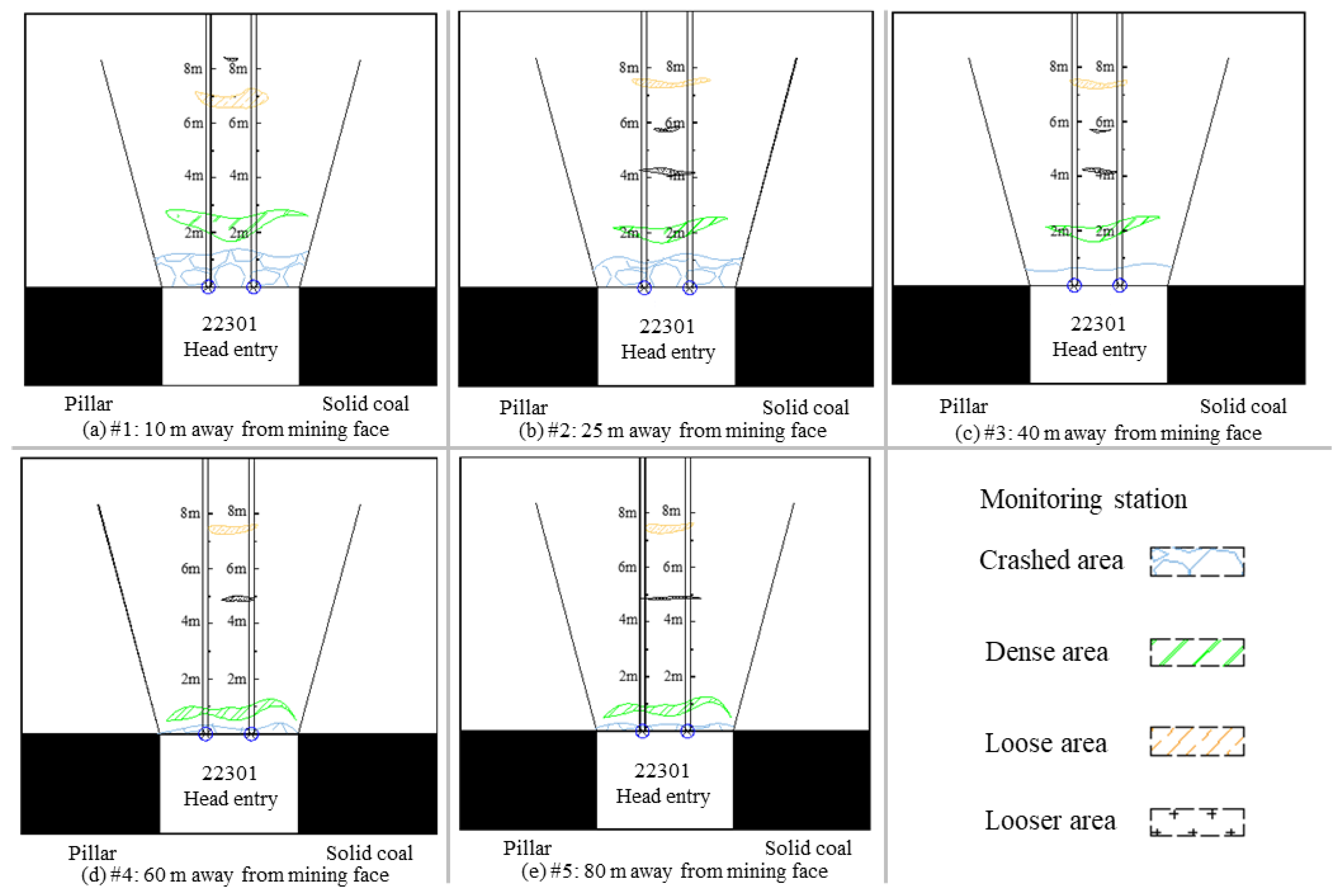 Applsci 15 00086 g004