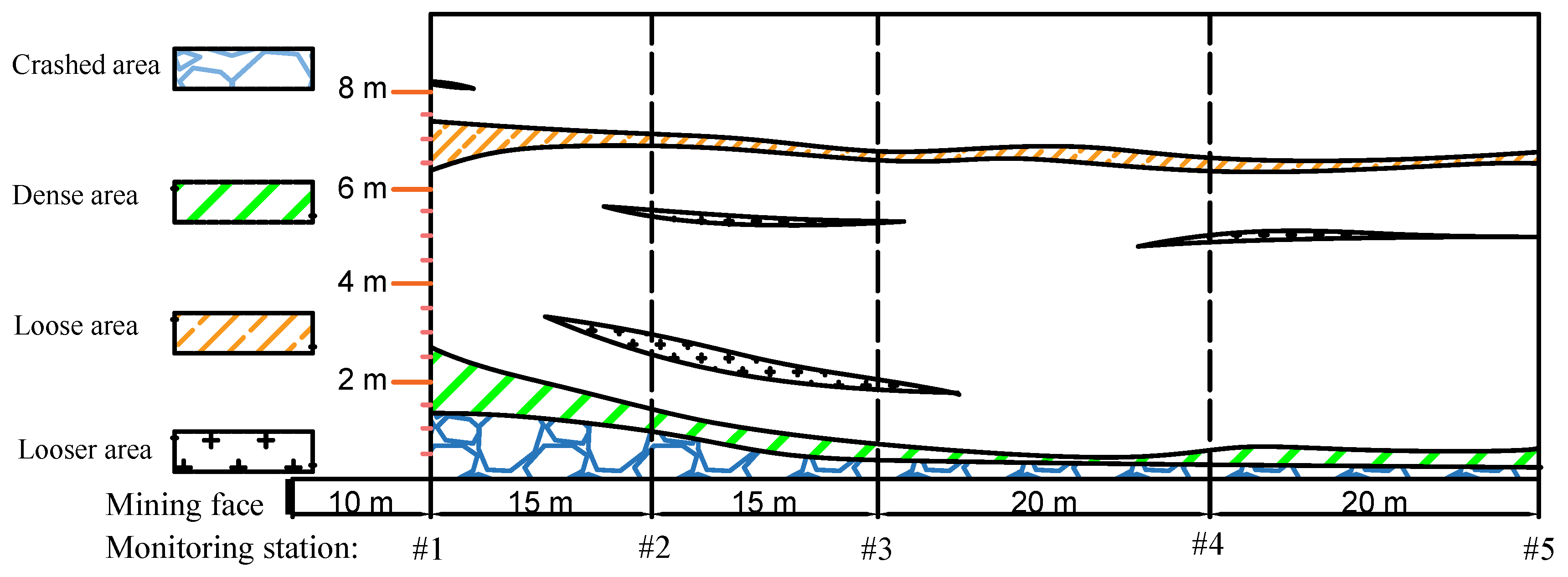 Applsci 15 00086 g005