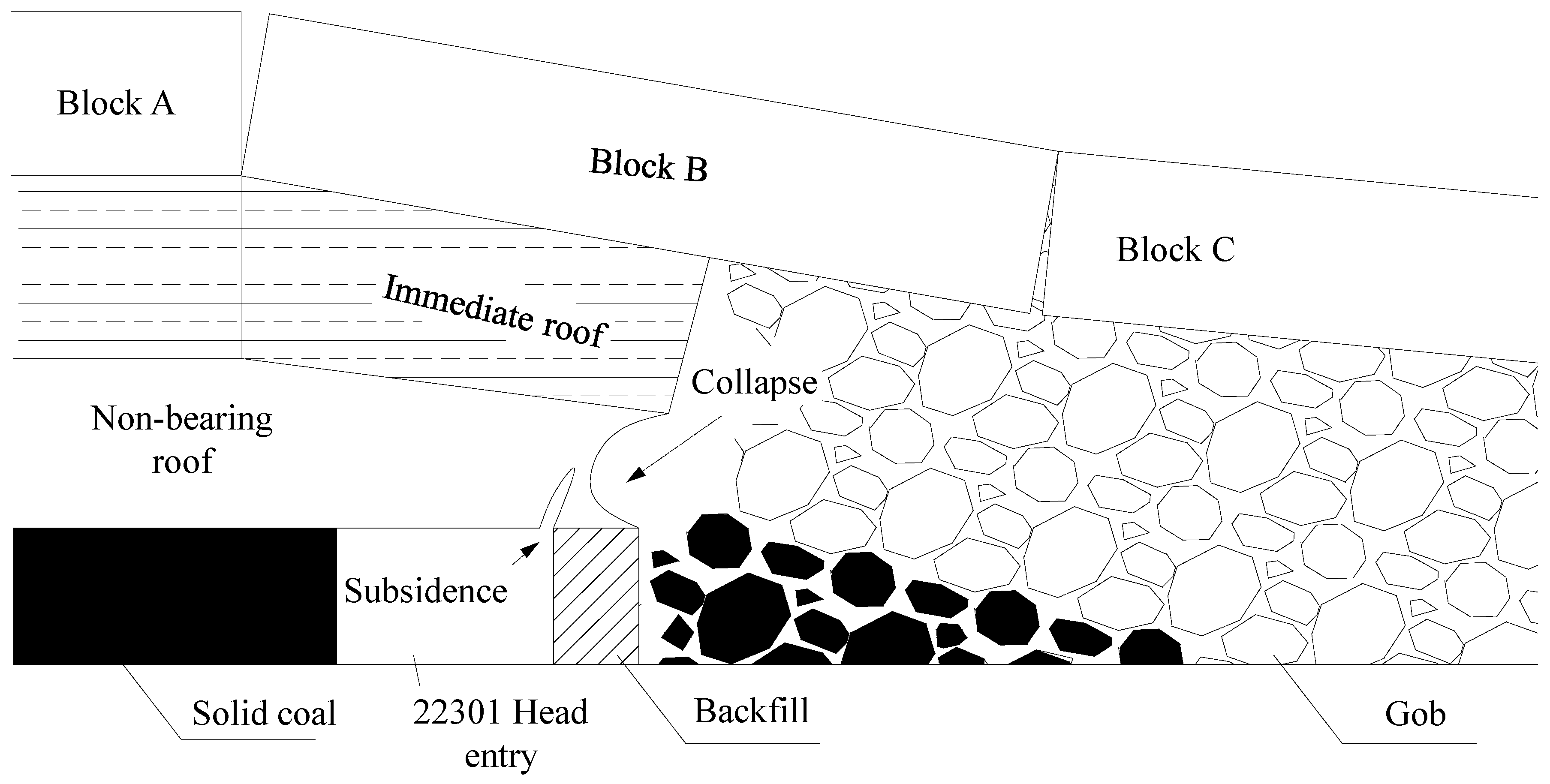 Applsci 15 00086 g006