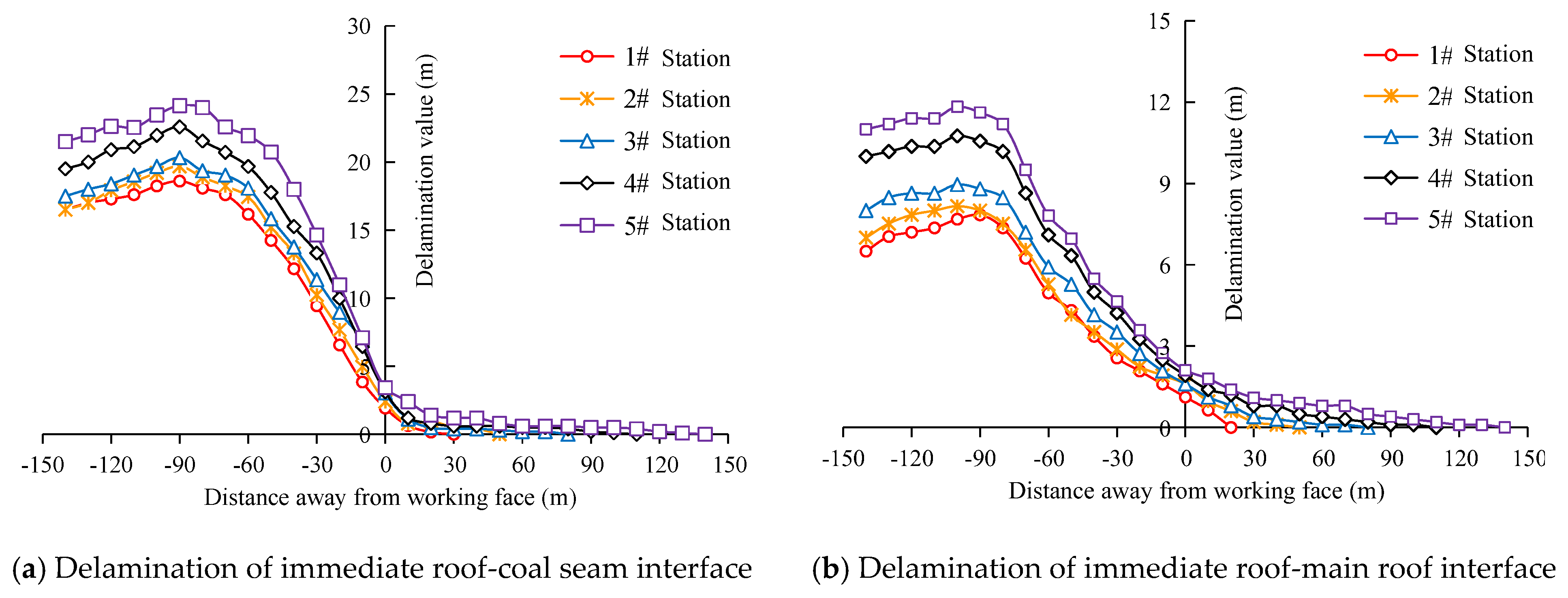 Applsci 15 00086 g012