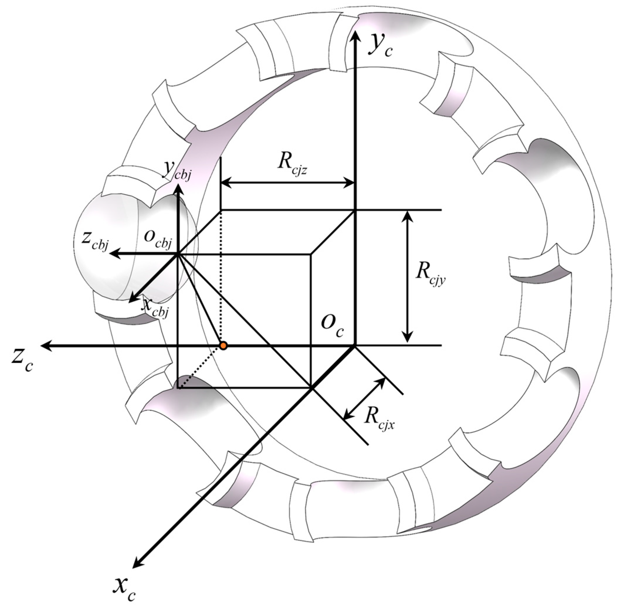 Applsci 15 00098 g003