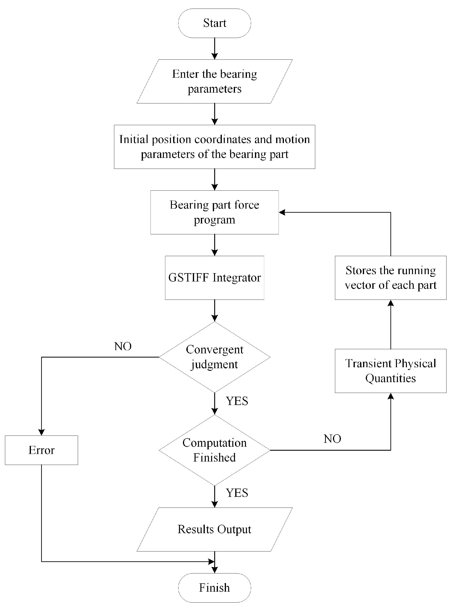 Applsci 15 00098 g004