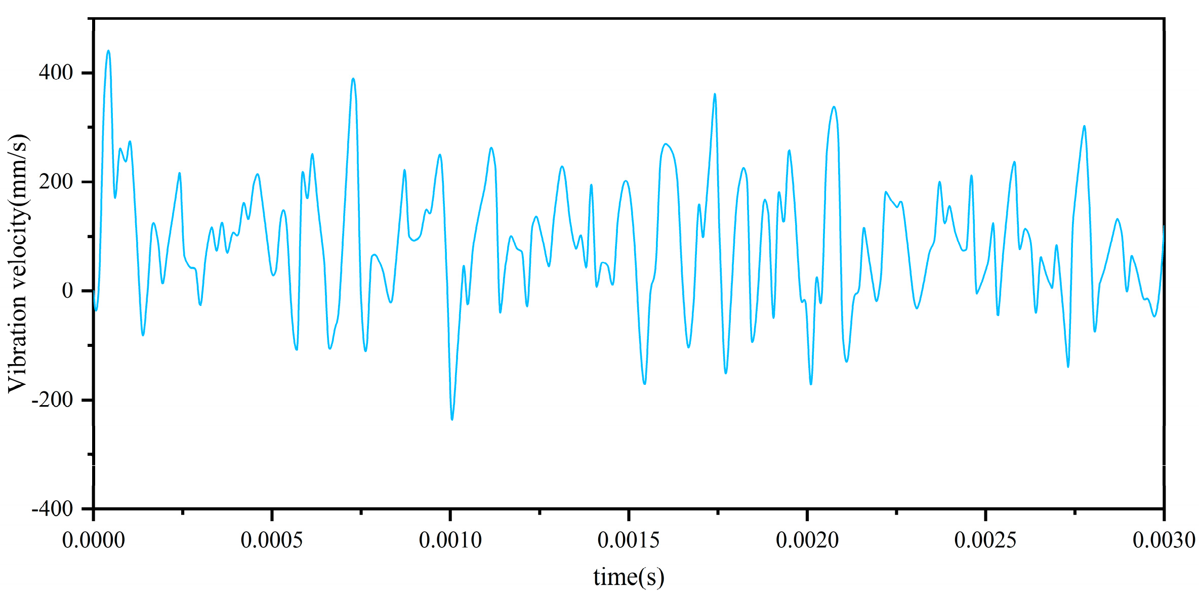 Applsci 15 00098 g005