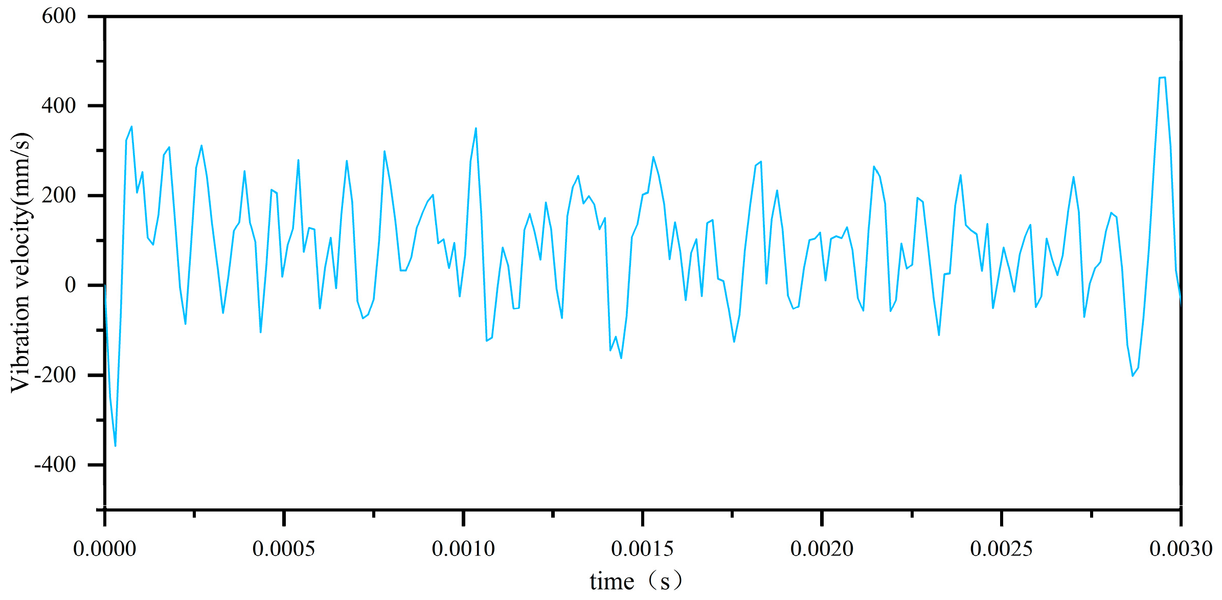 Applsci 15 00098 g006