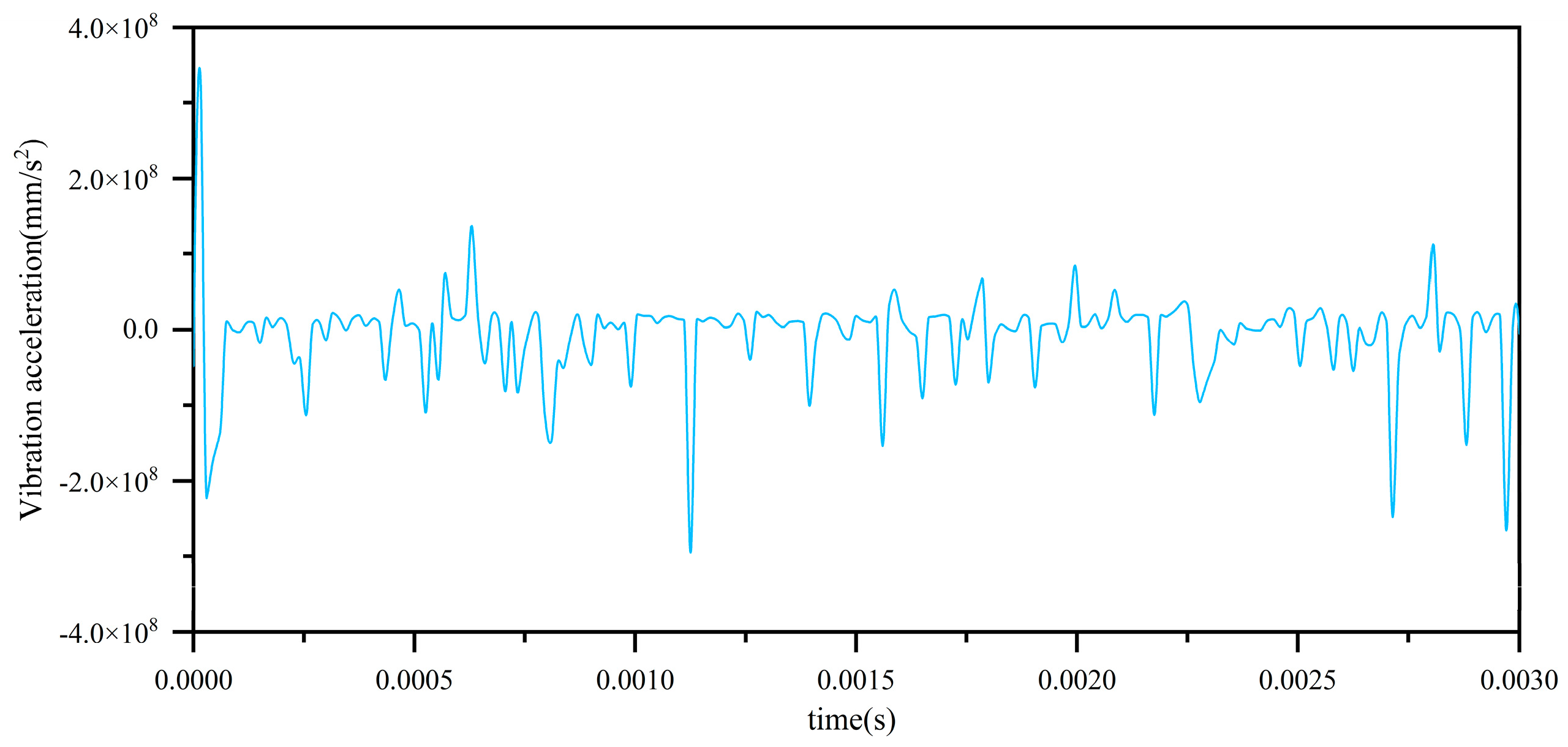 Applsci 15 00098 g007