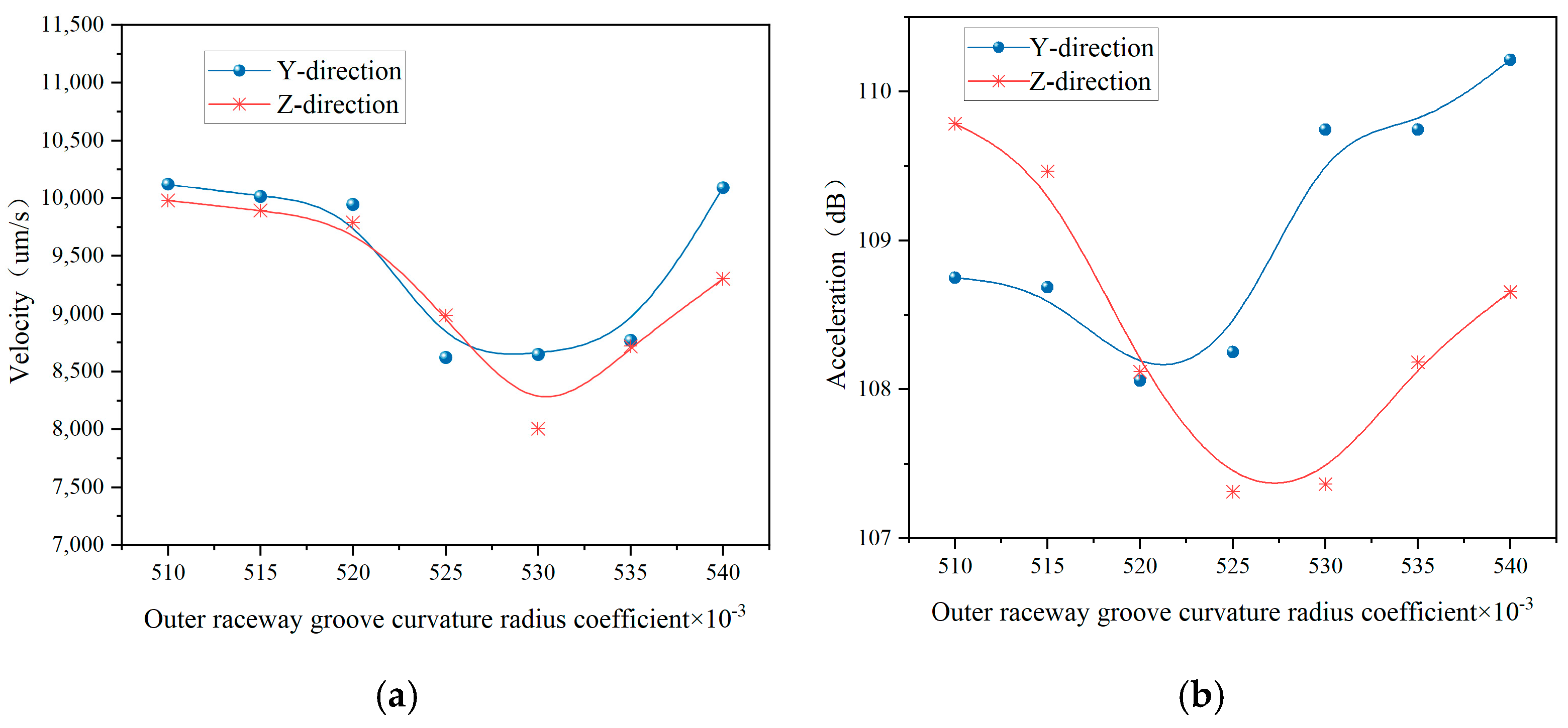 Applsci 15 00098 g011