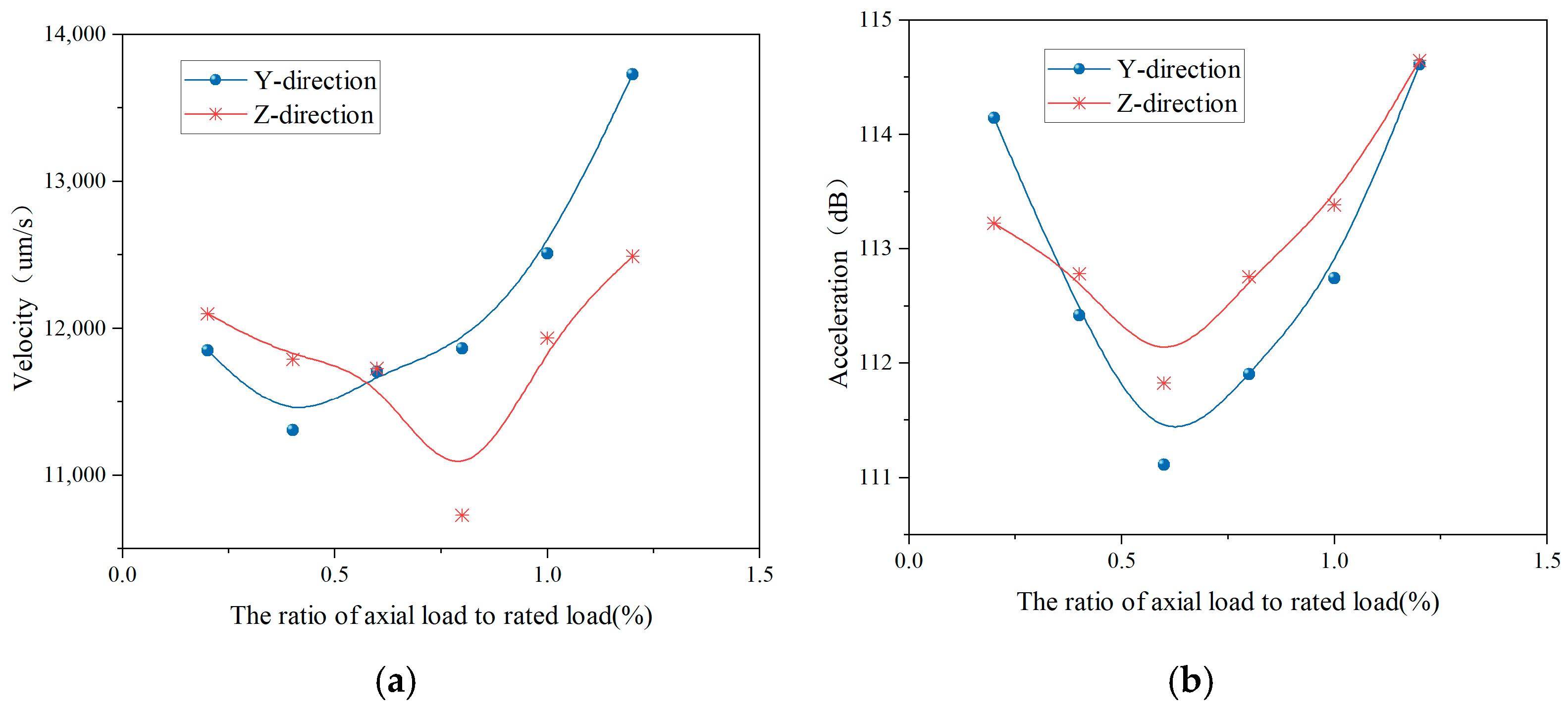 Applsci 15 00098 g013