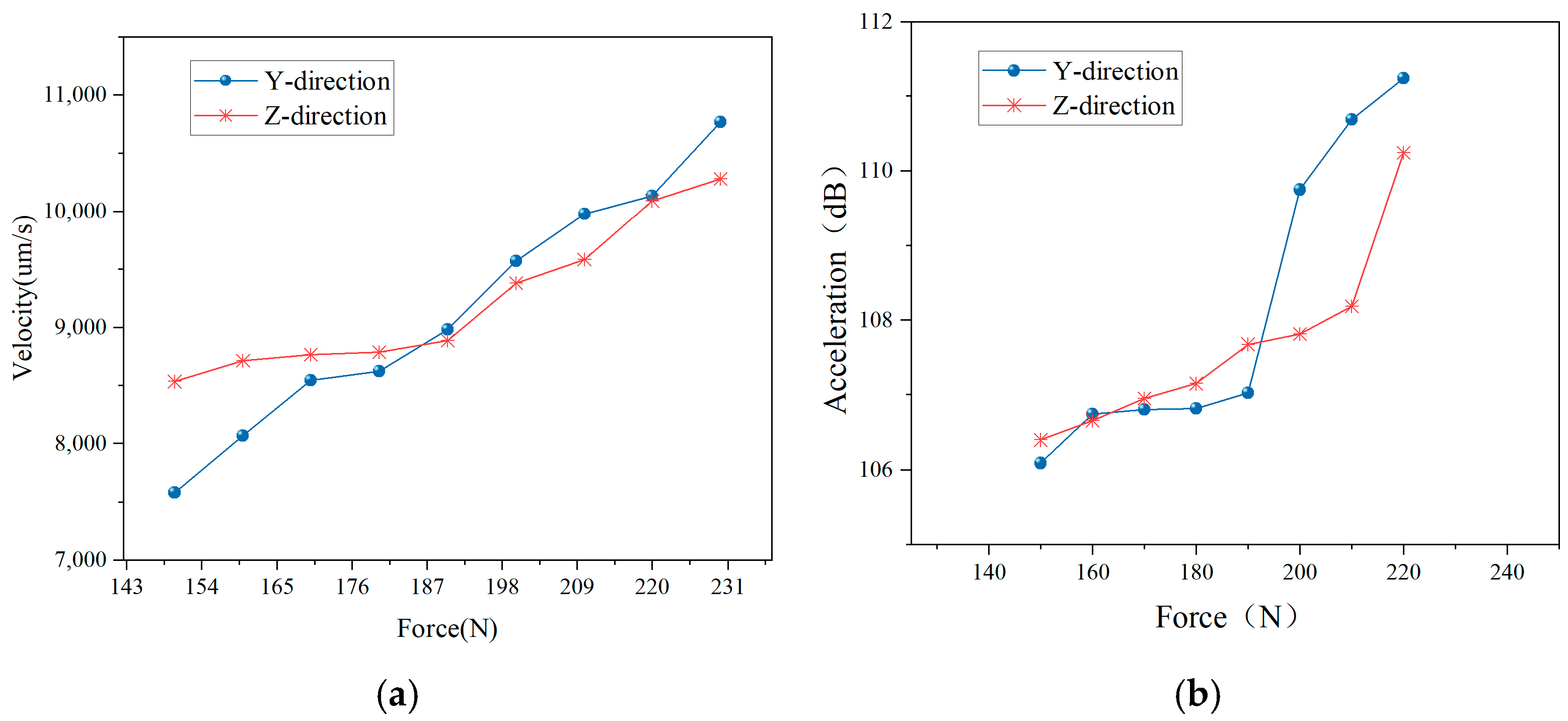 Applsci 15 00098 g014