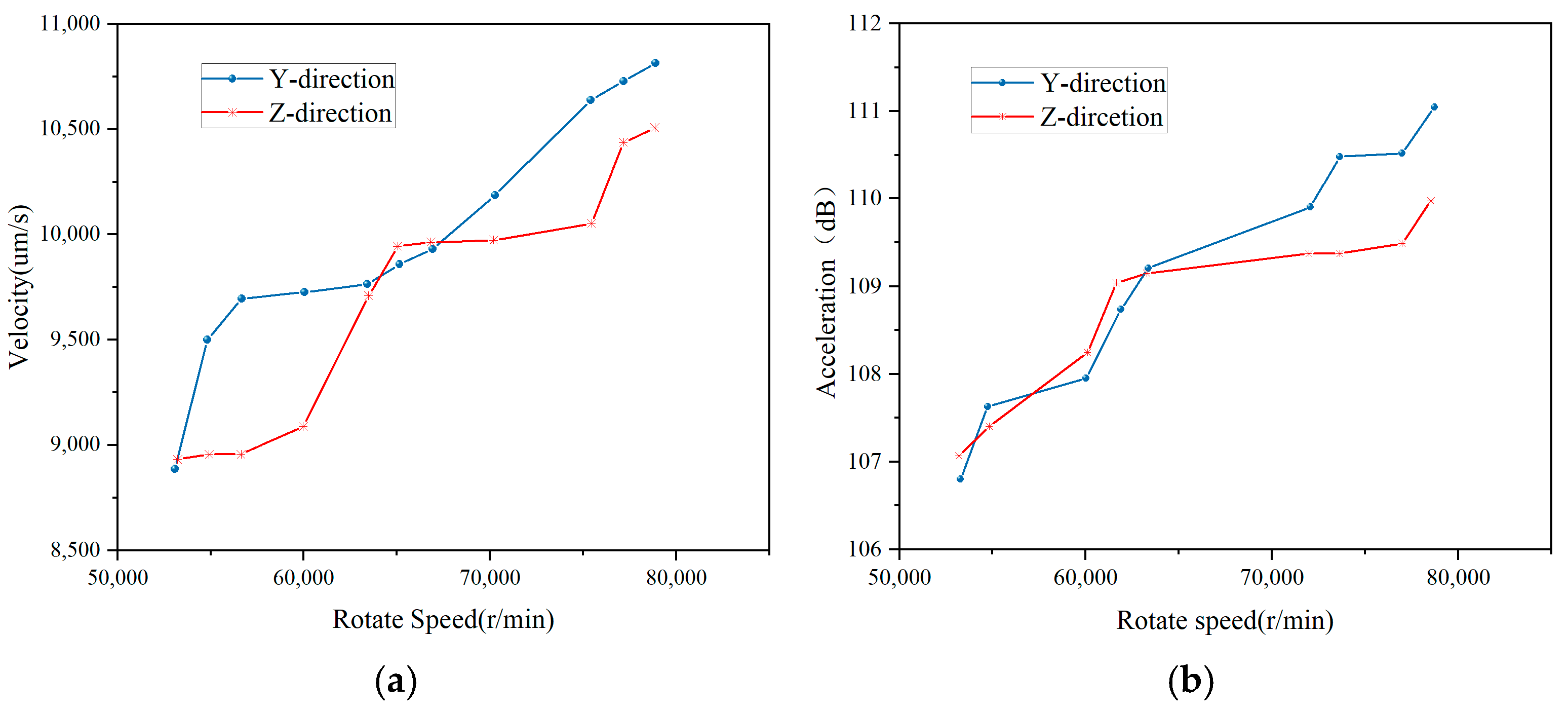 Applsci 15 00098 g015