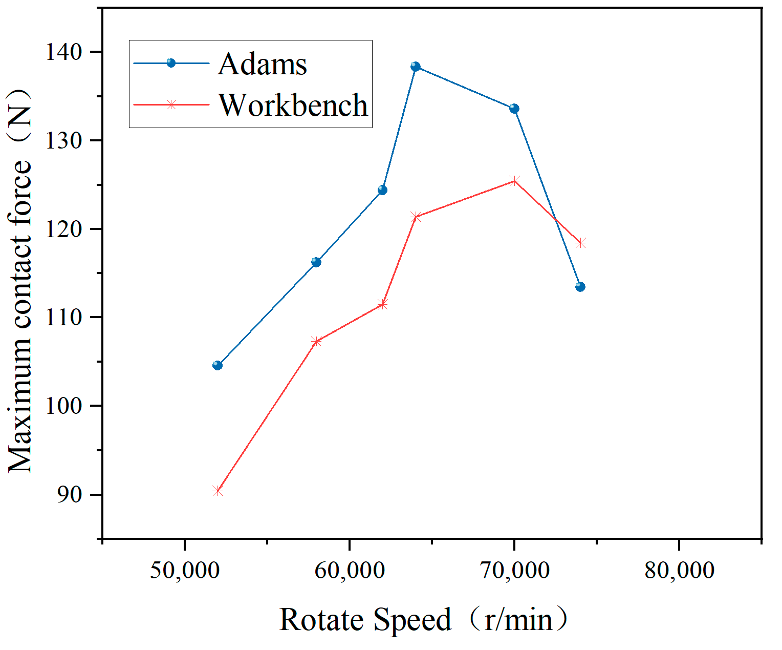 Applsci 15 00098 g018