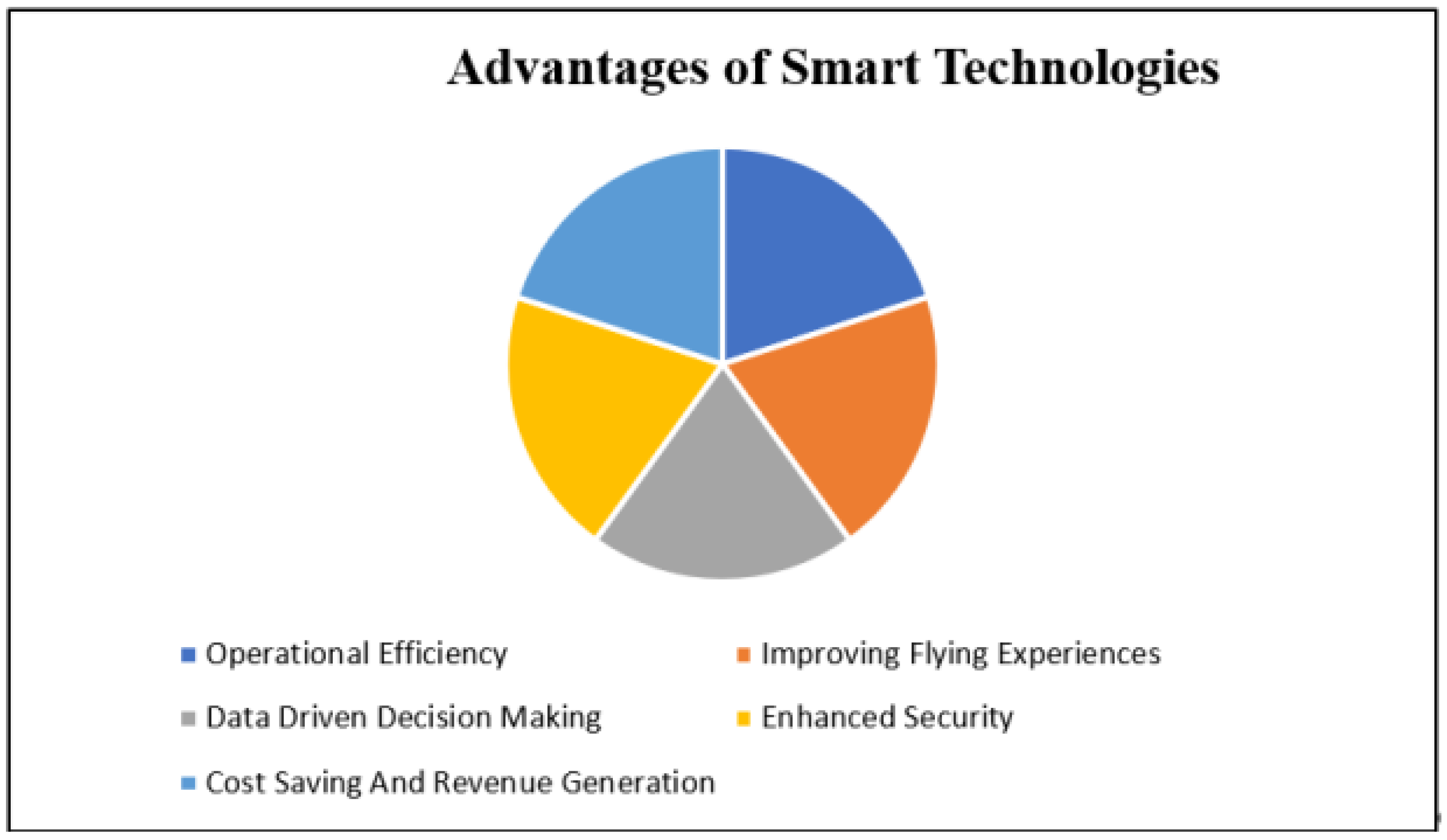 Applsci 15 00110 g003