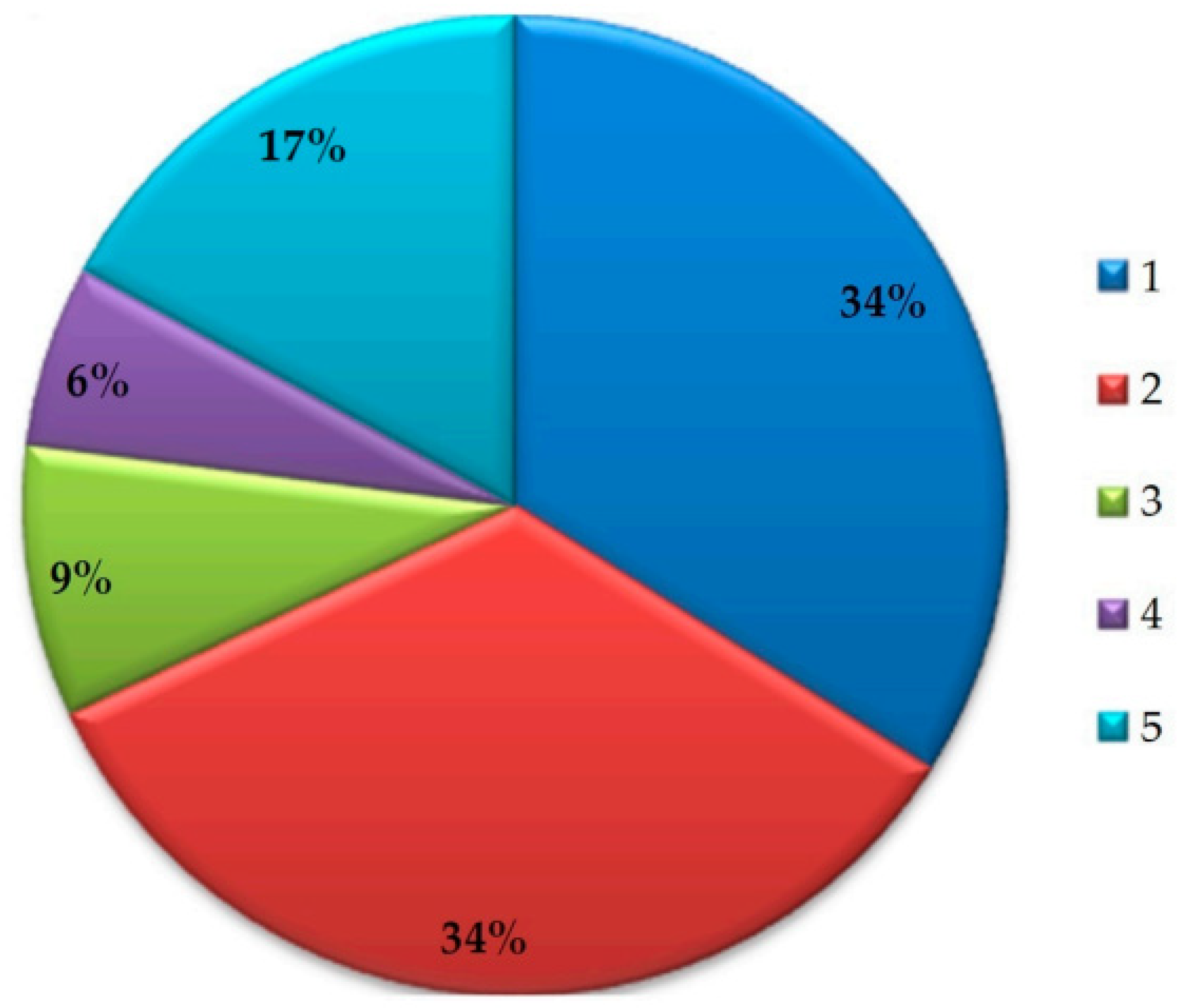 Applsci 15 00110 g004