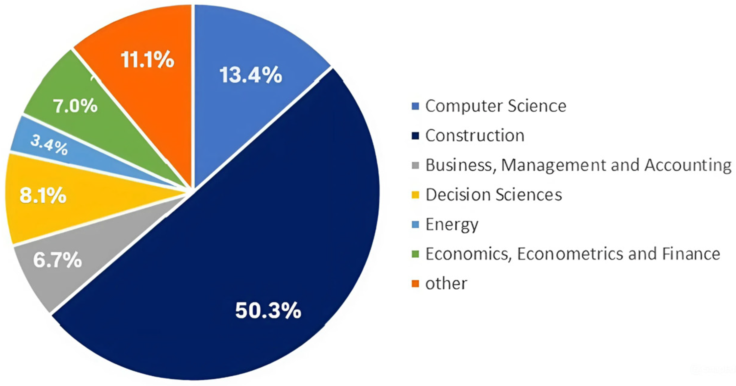 Applsci 15 00110 g005