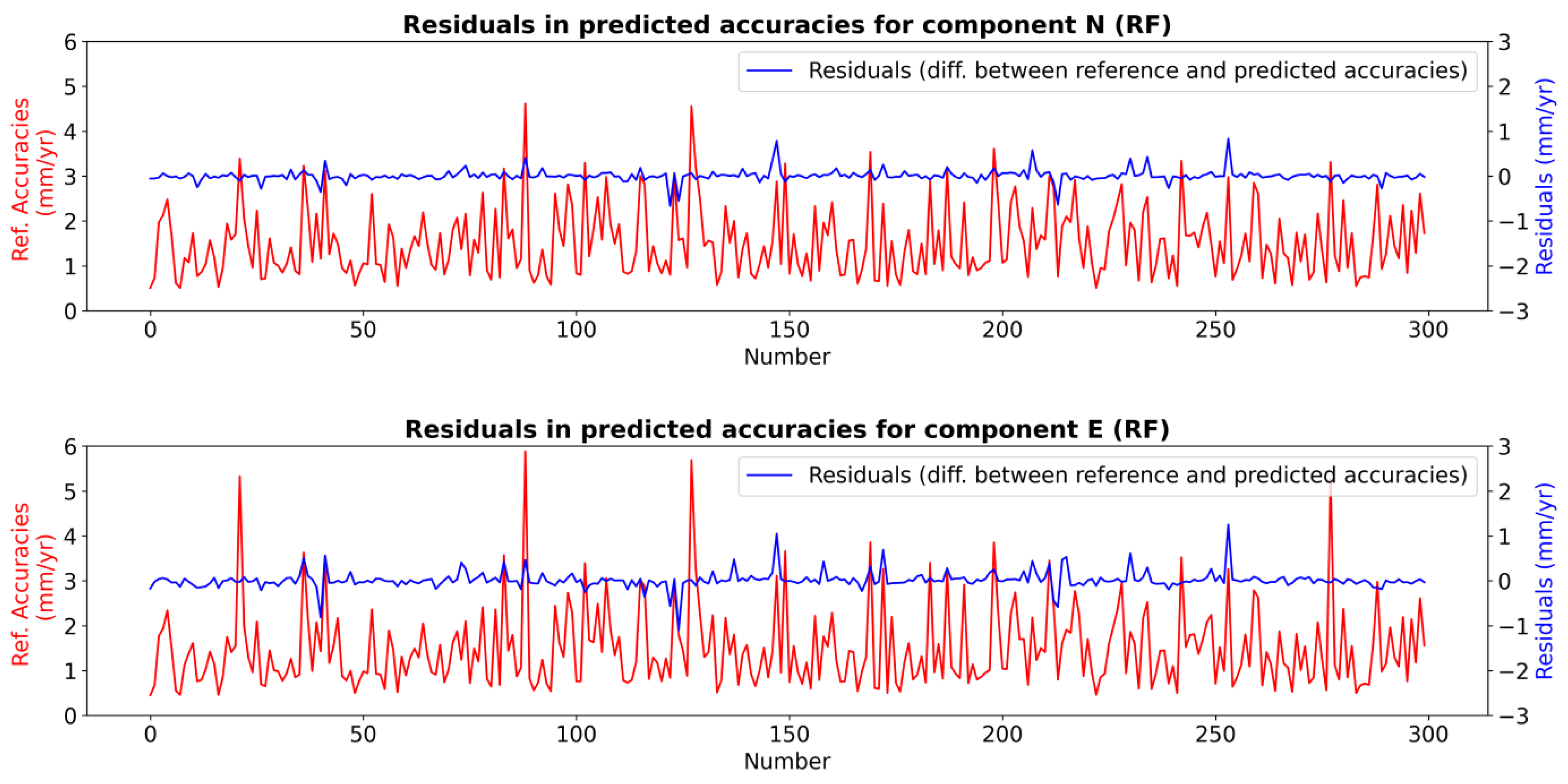 Applsci 15 00113 g004