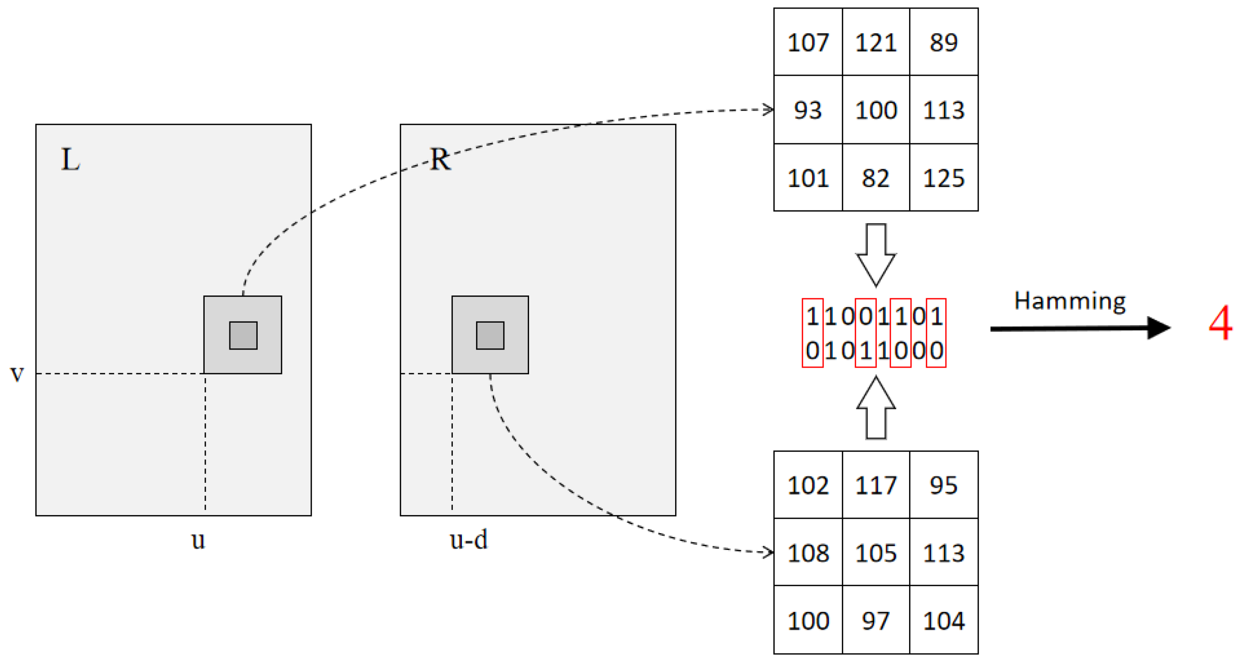 Applsci 15 00114 g002