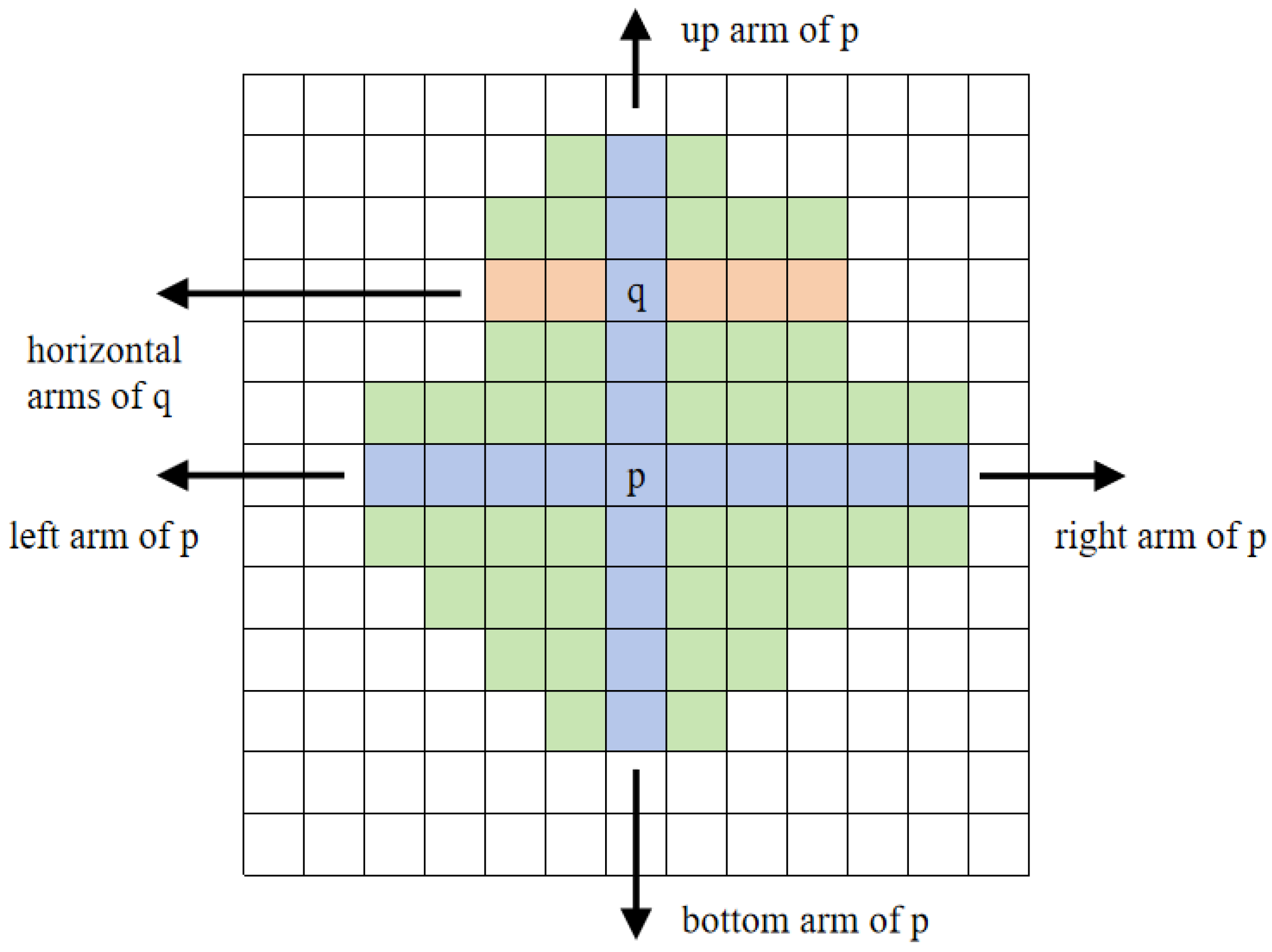 Applsci 15 00114 g006