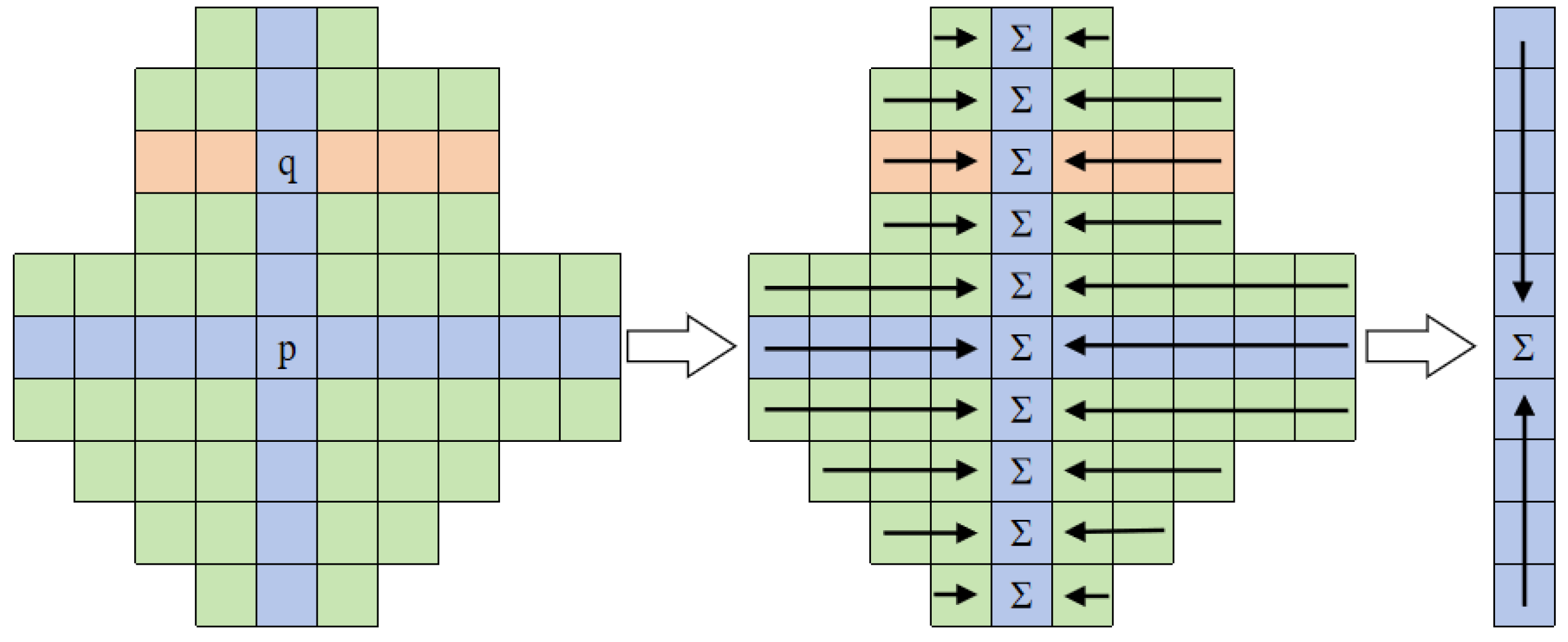 Applsci 15 00114 g007