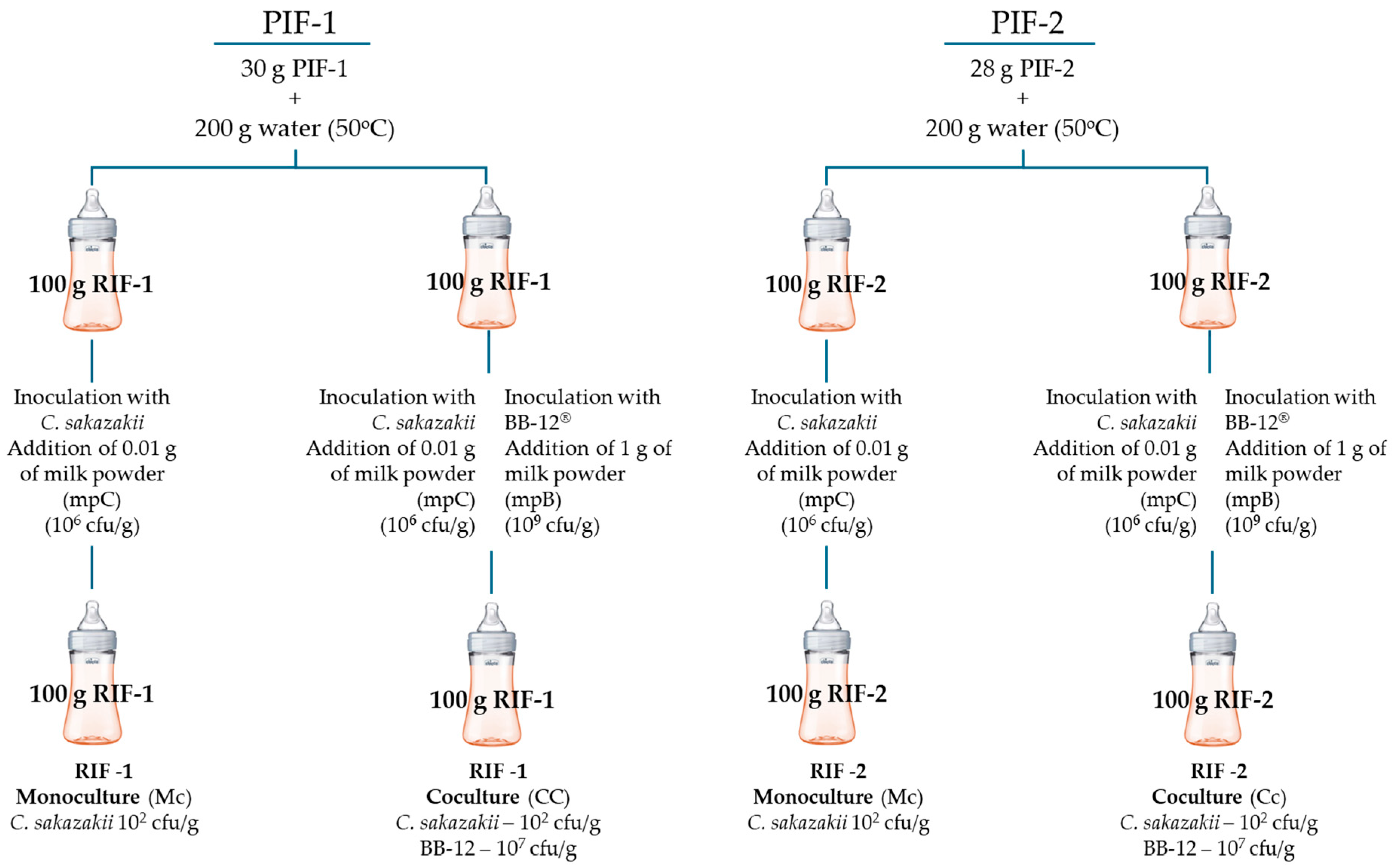 Applsci 15 00124 g001 Applsci 15 00124 g001