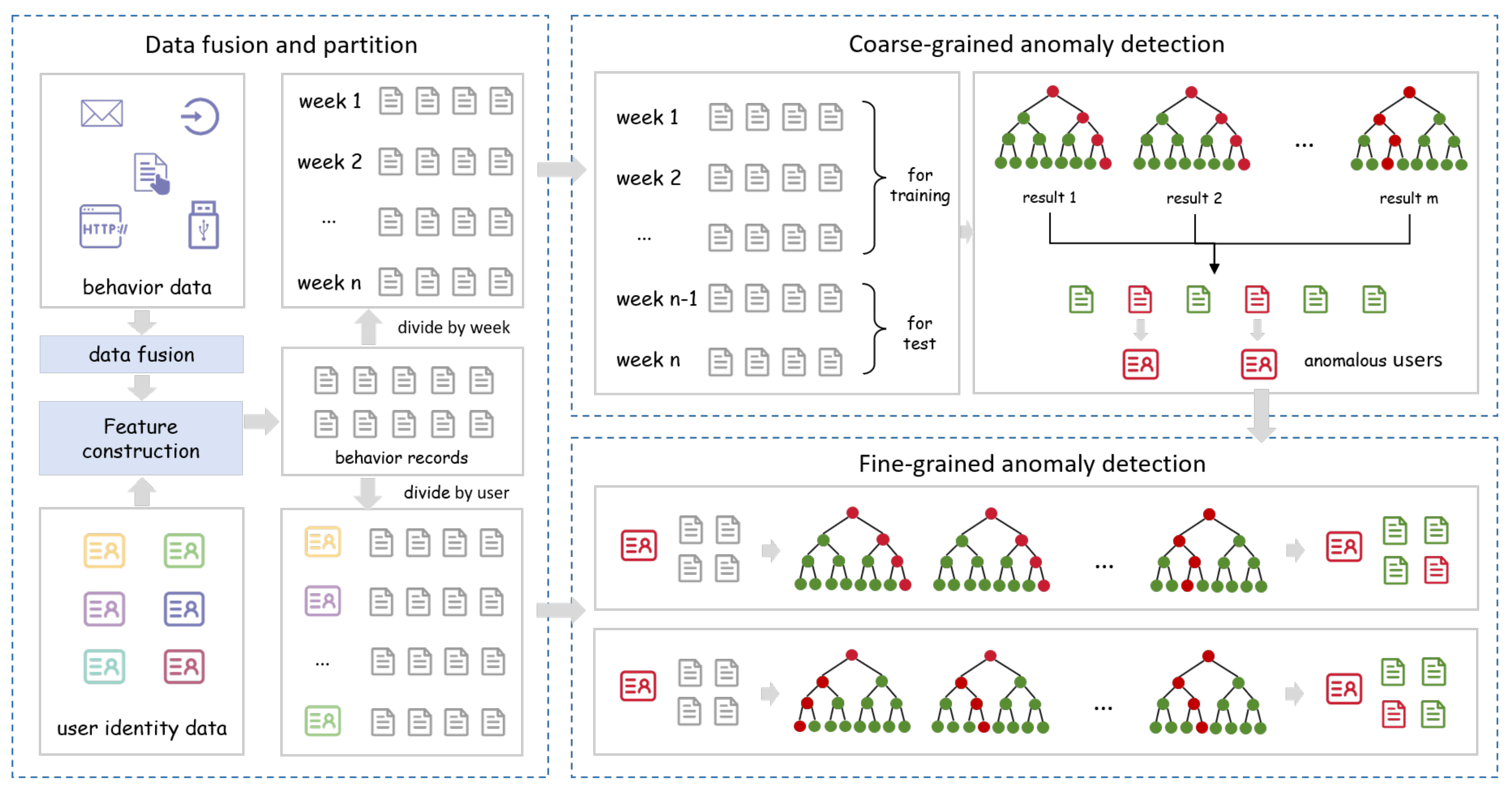 Applsci 15 00128 g002