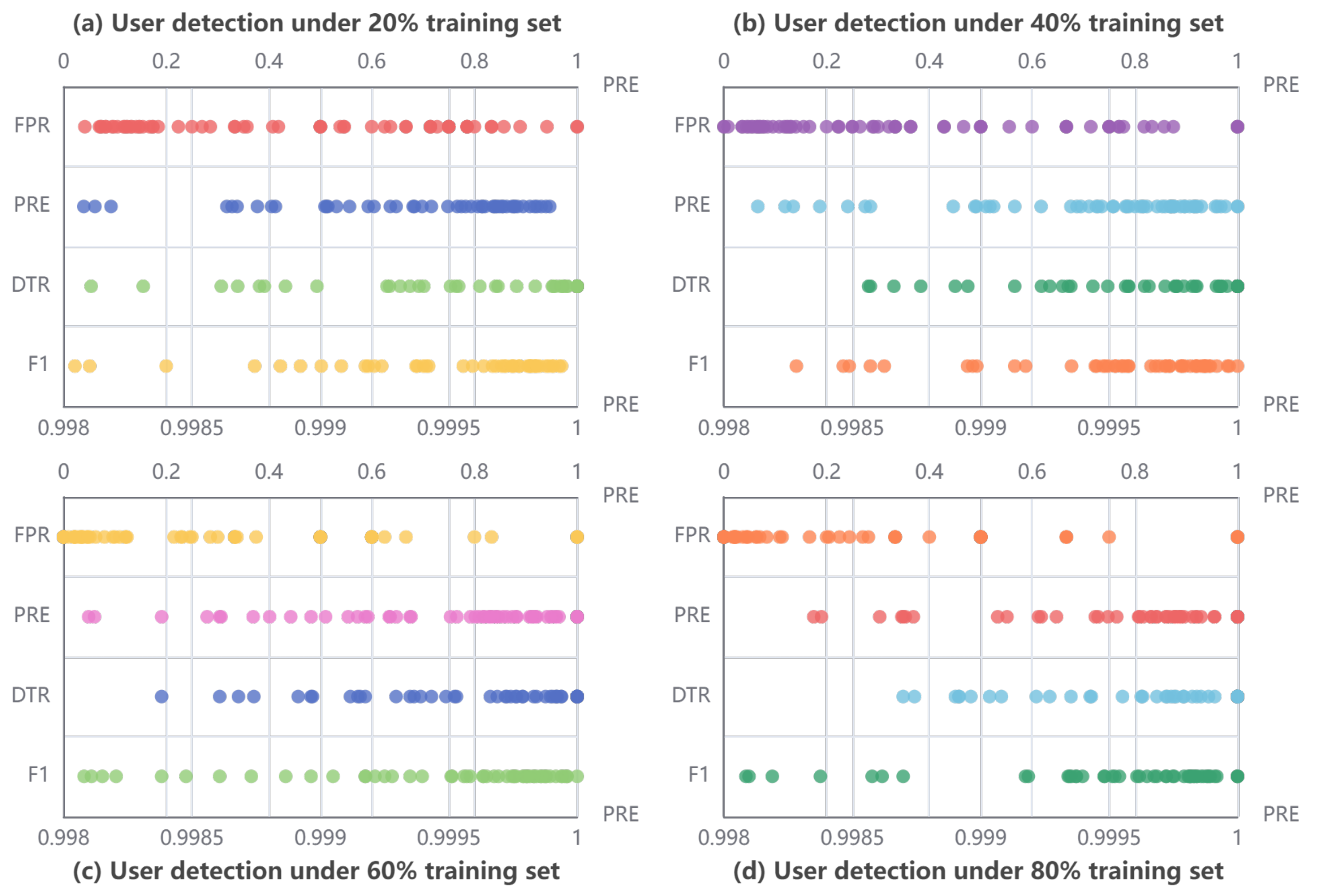 Applsci 15 00128 g006