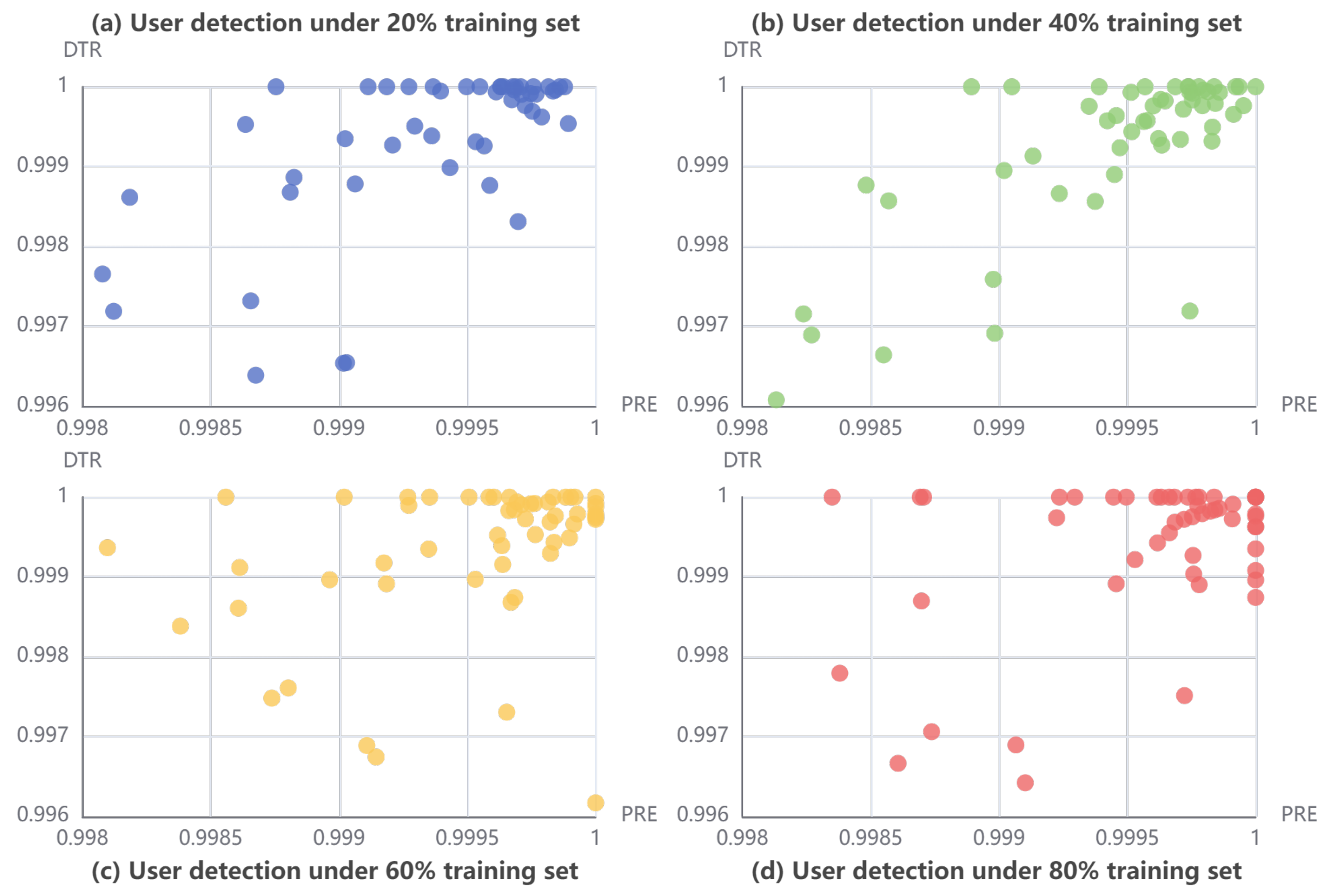 Applsci 15 00128 g007