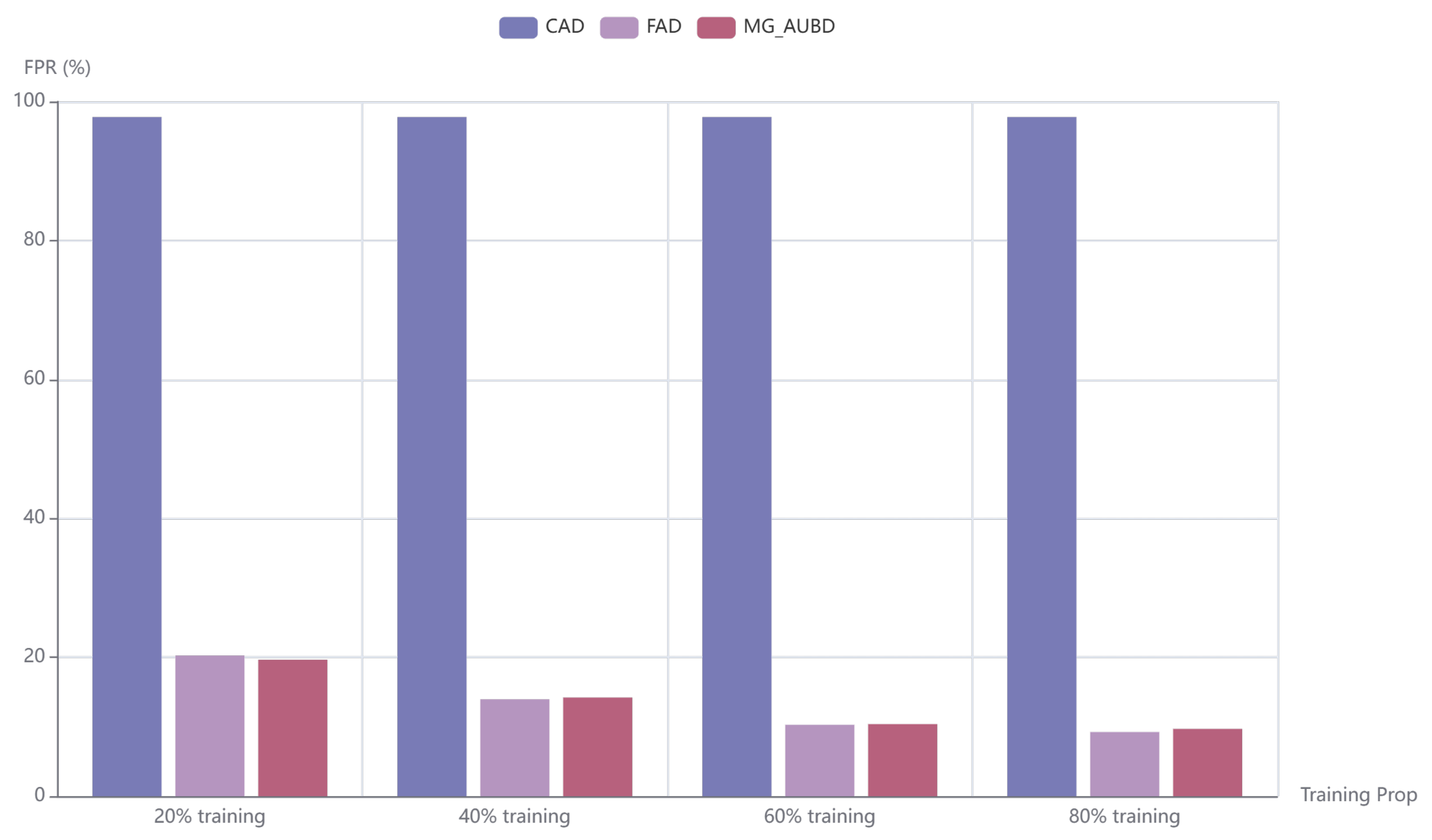 Applsci 15 00128 g009
