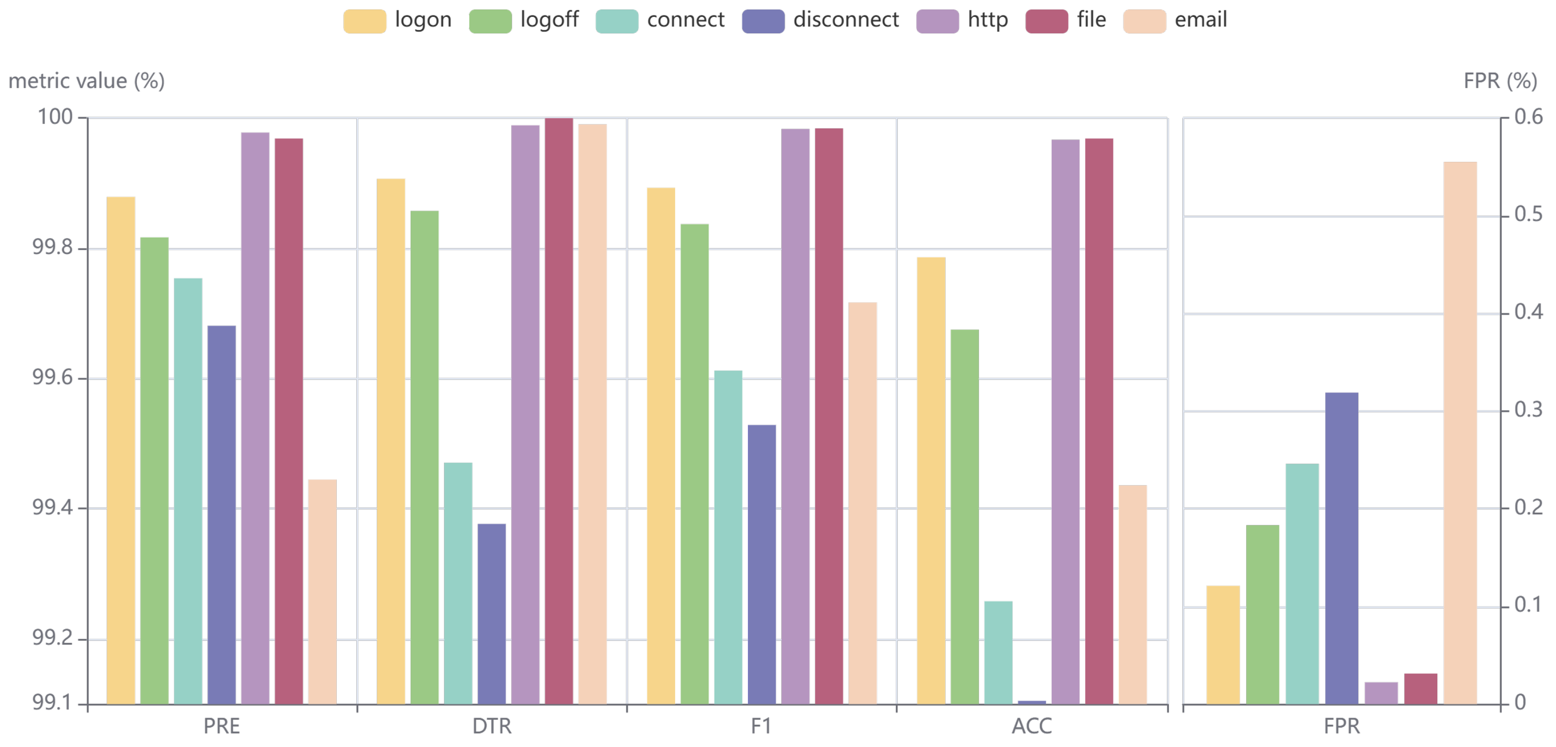 Applsci 15 00128 g013