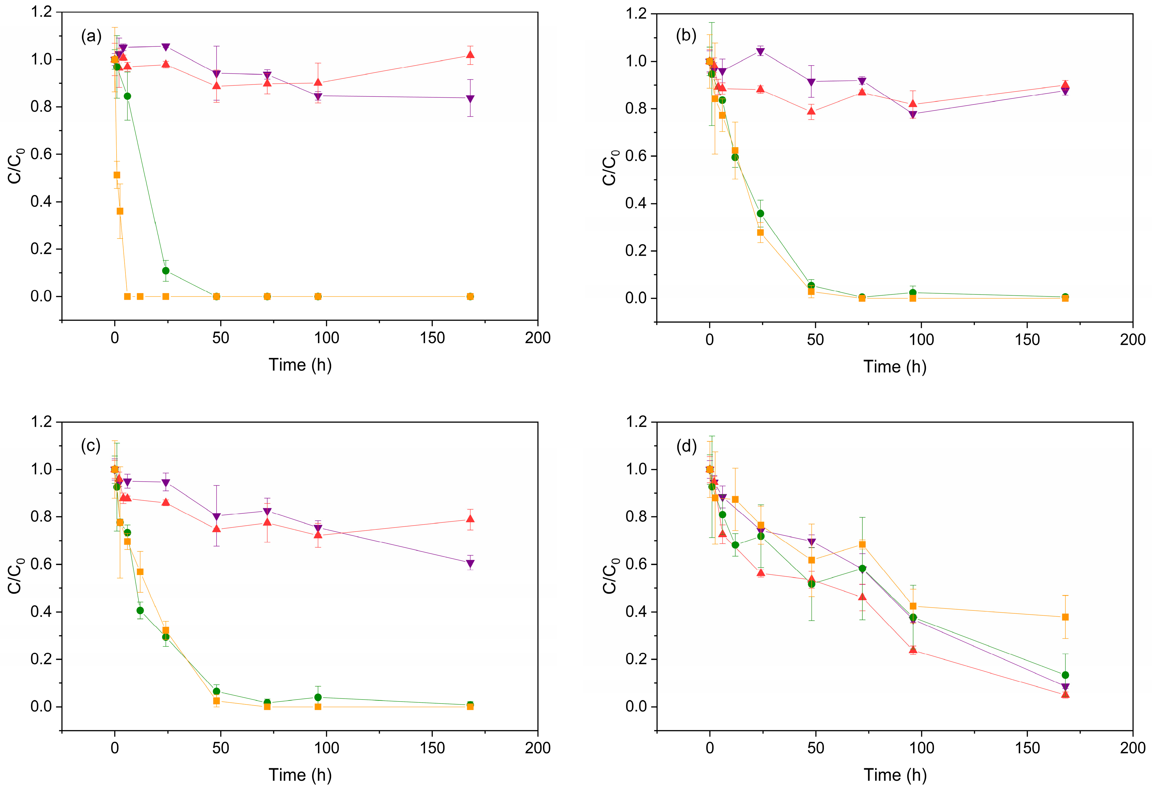 Applsci 15 00132 g003a