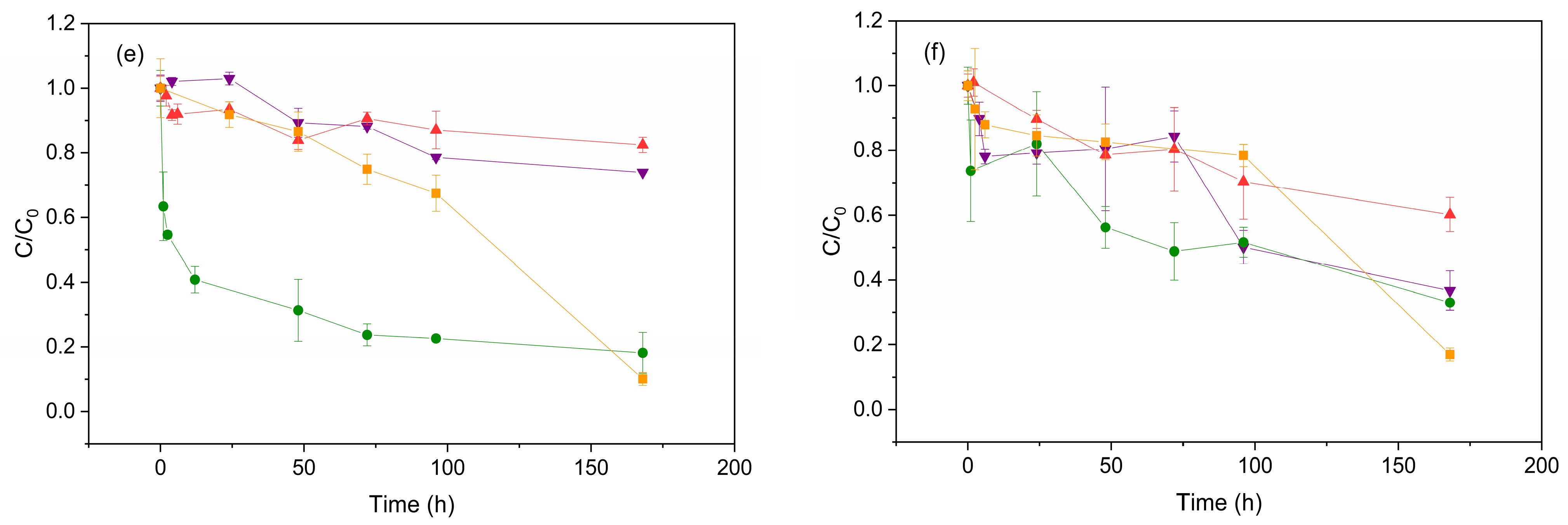 Applsci 15 00132 g003b