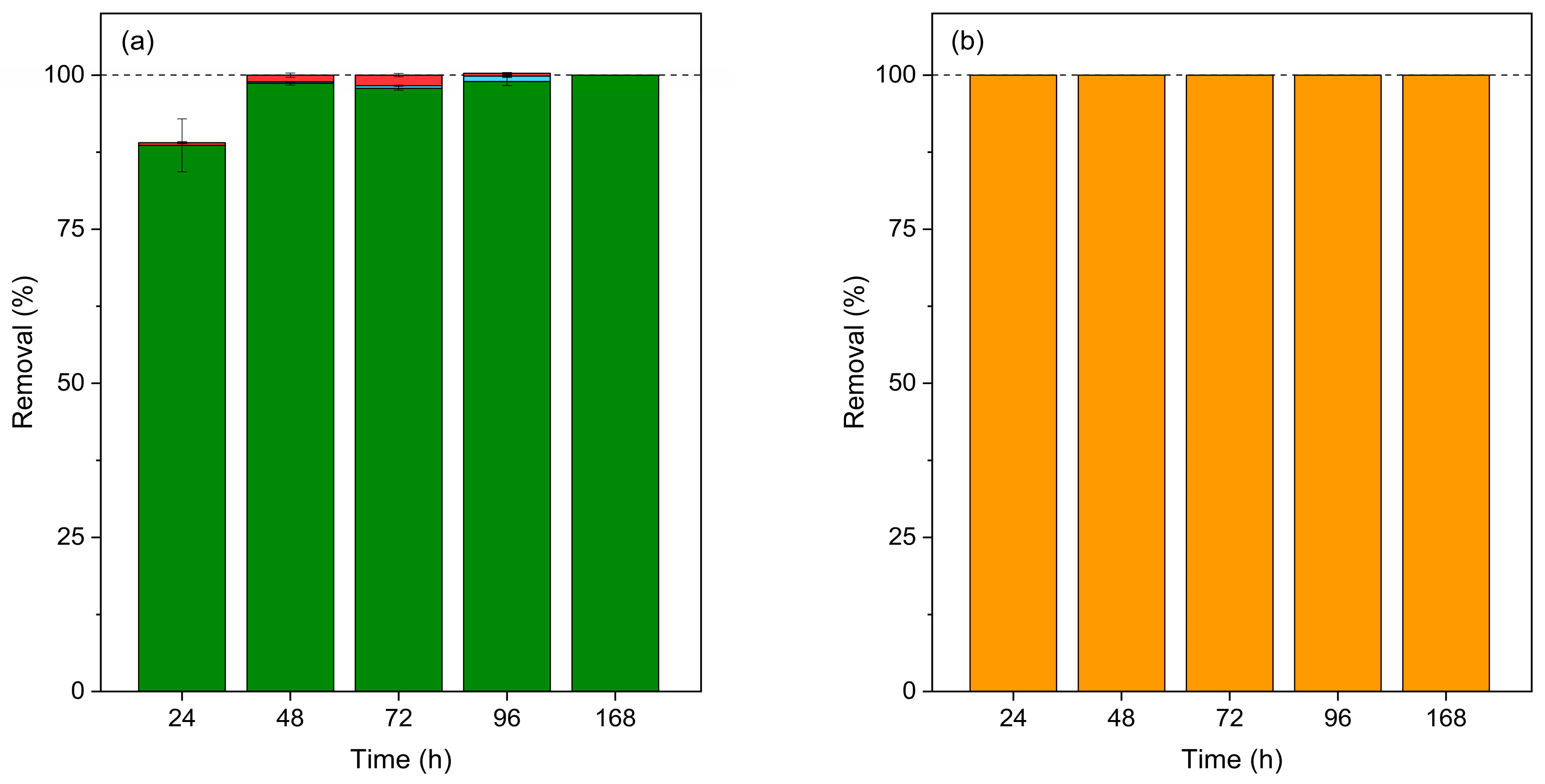Applsci 15 00132 g004a
