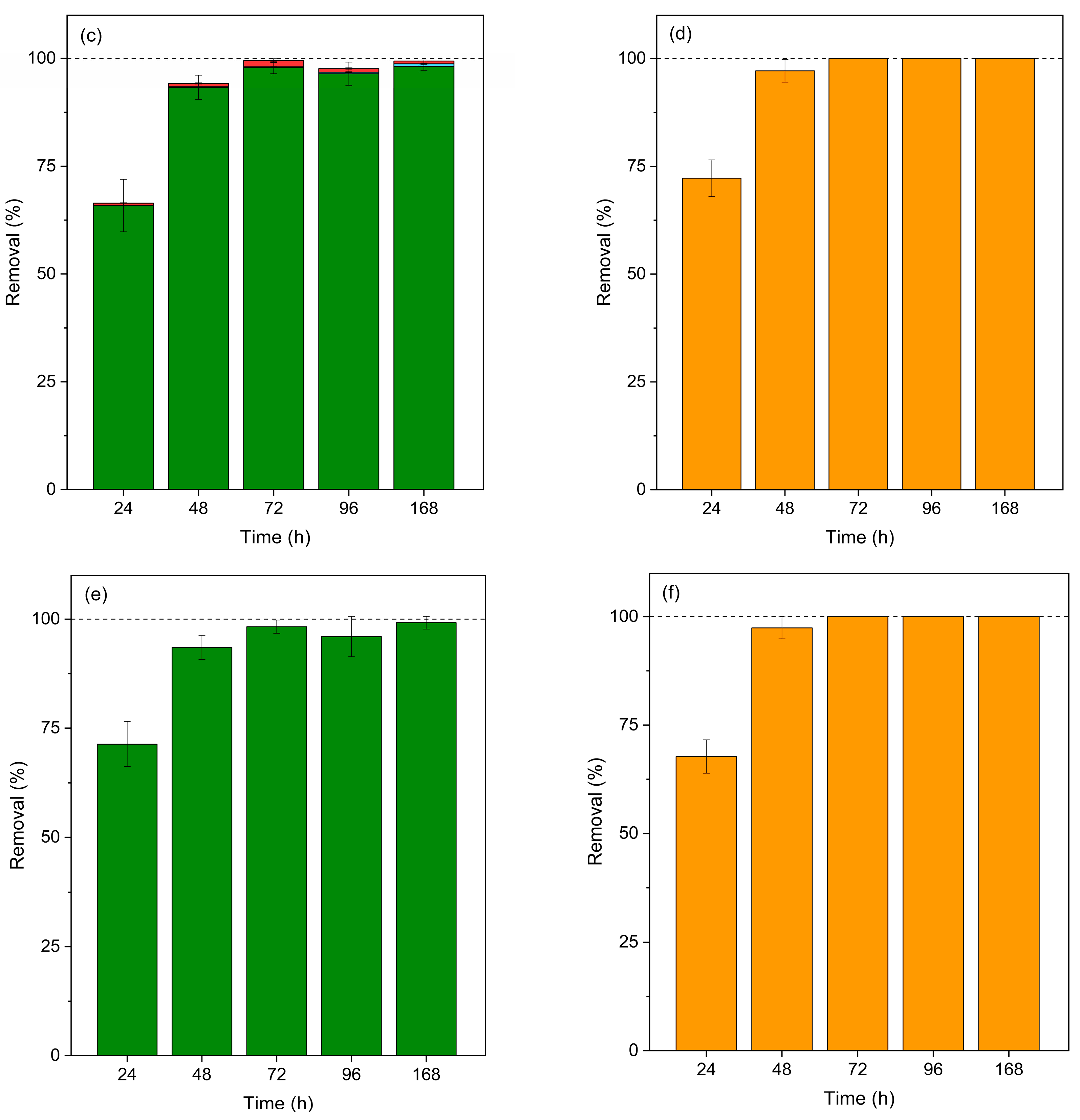 Applsci 15 00132 g004b