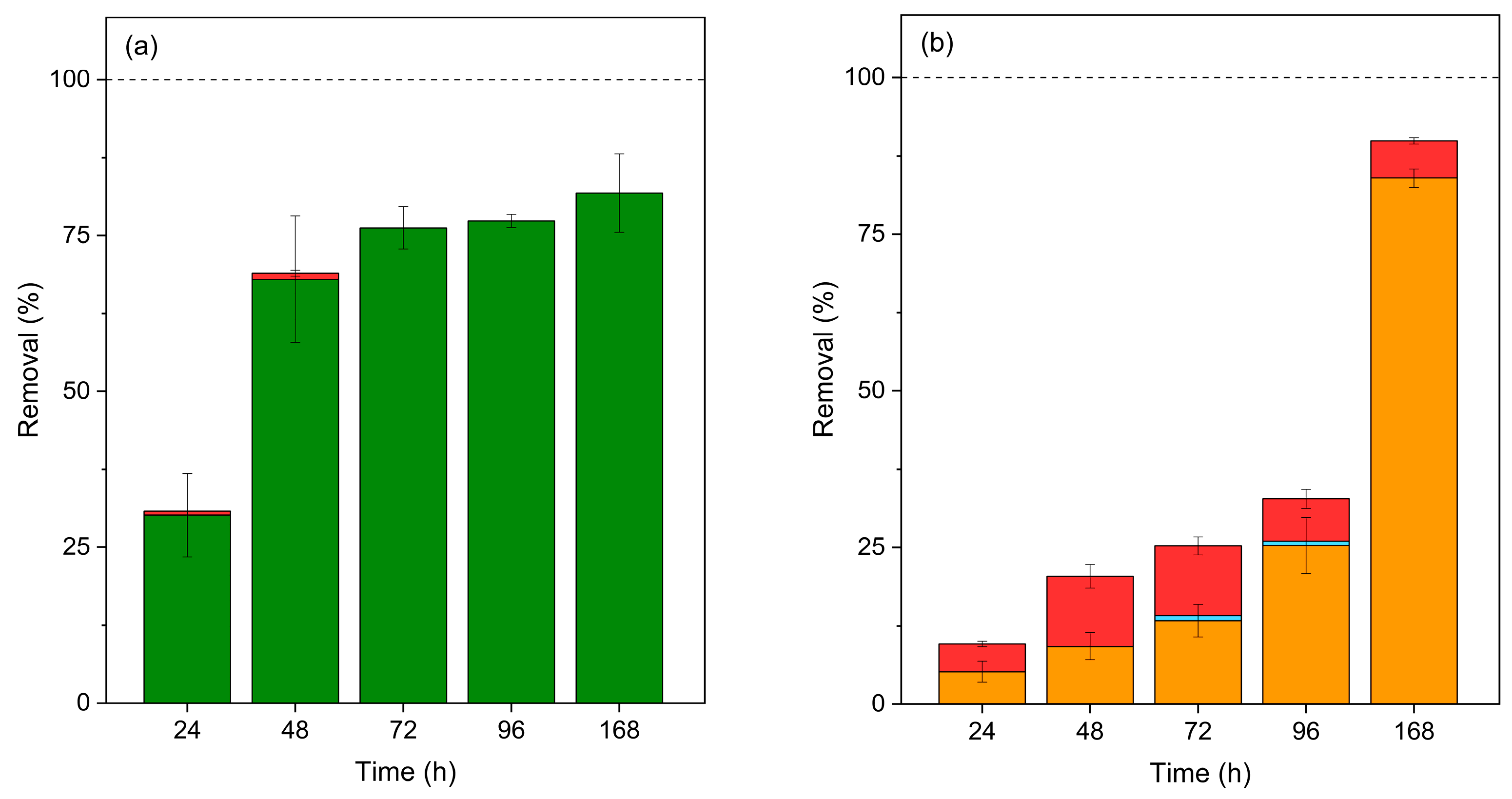 Applsci 15 00132 g006